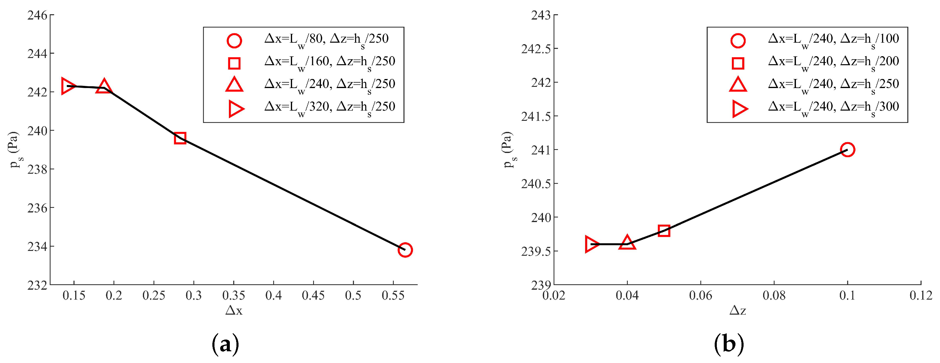 Jmse 11 01372 g006 Jmse 11 01372 g006