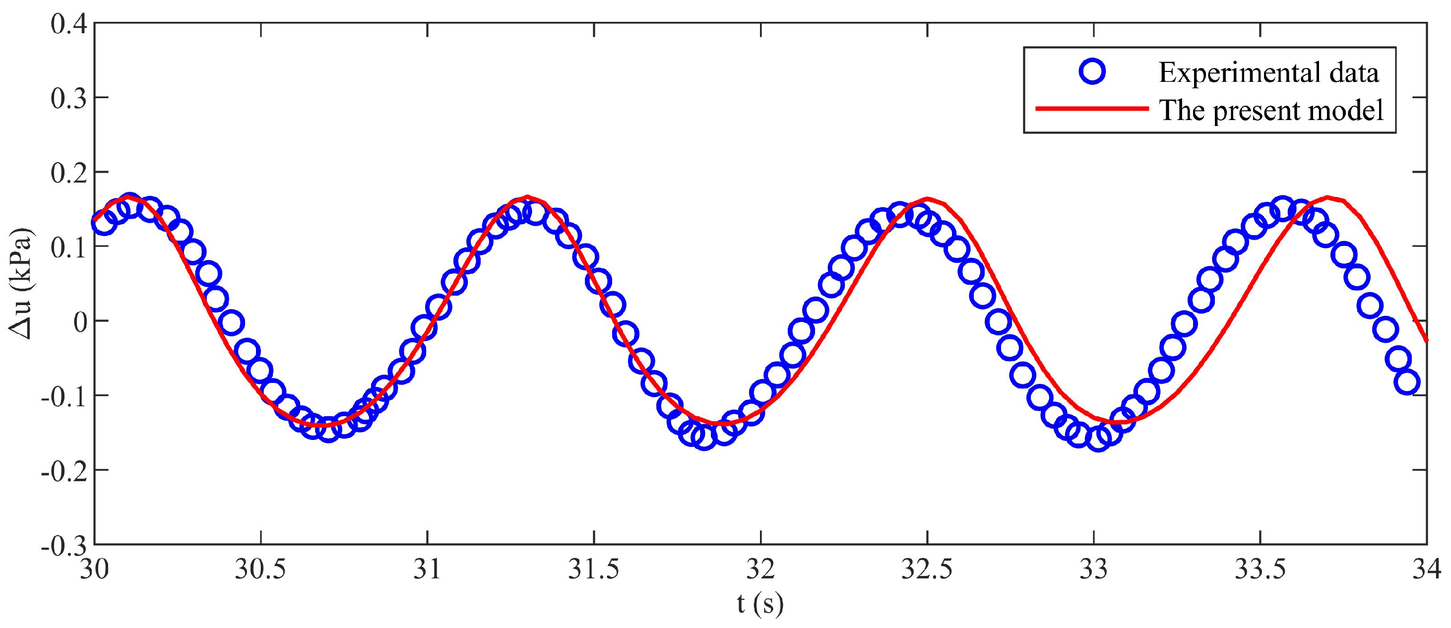Jmse 11 01372 g012 Jmse 11 01372 g012