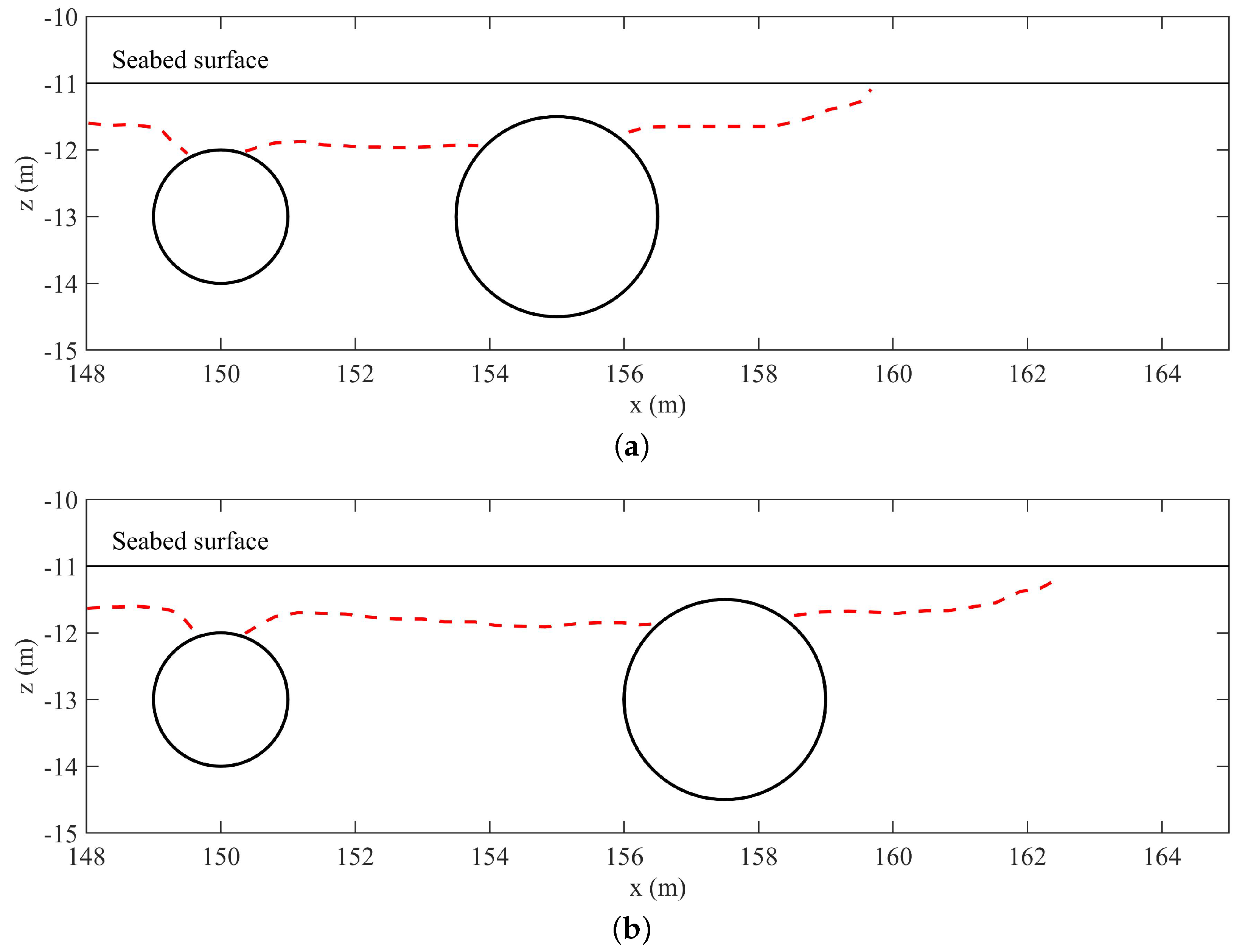 Jmse 11 01372 g028a Jmse 11 01372 g028a