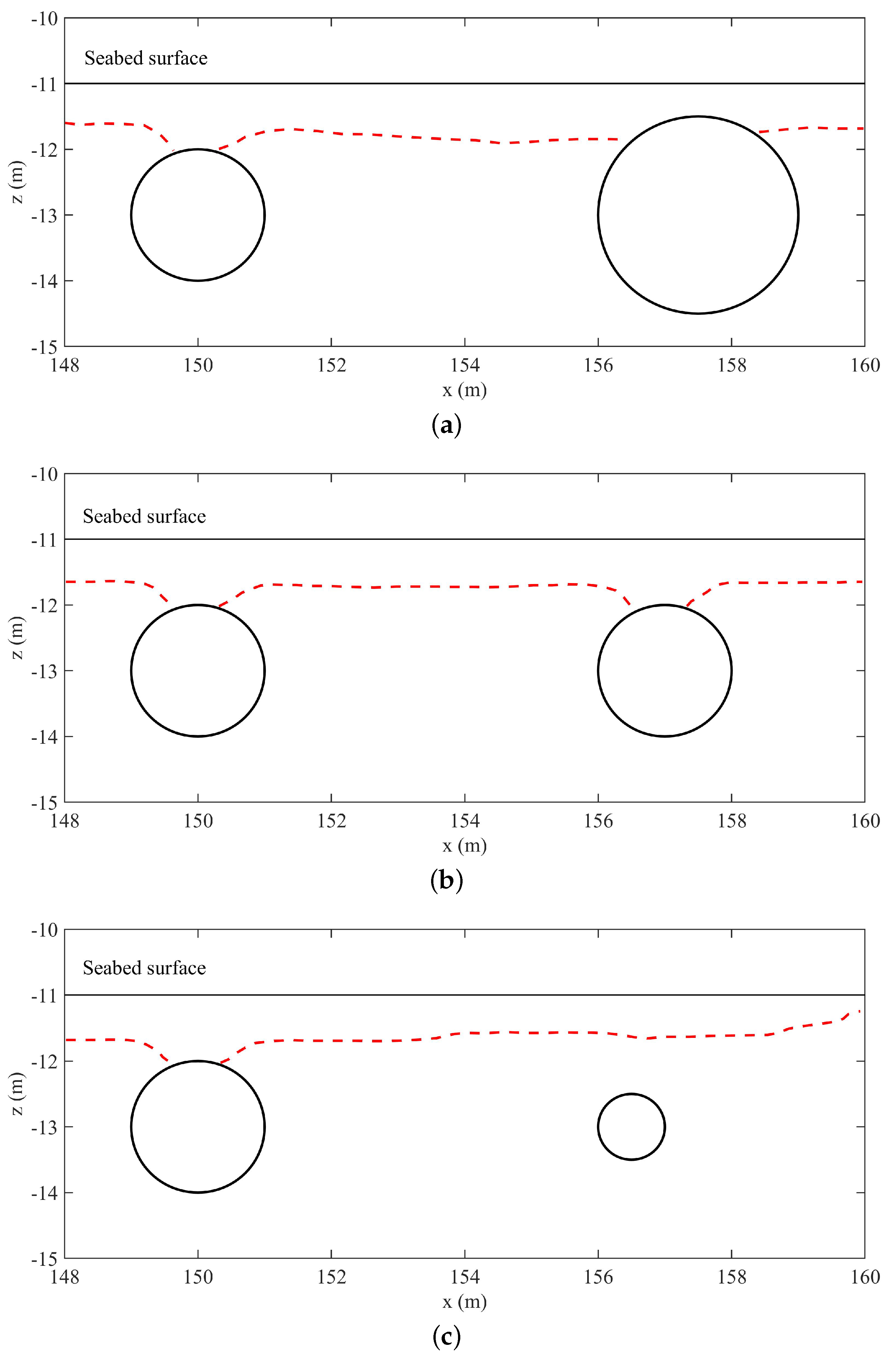 Jmse 11 01372 g030 Jmse 11 01372 g030