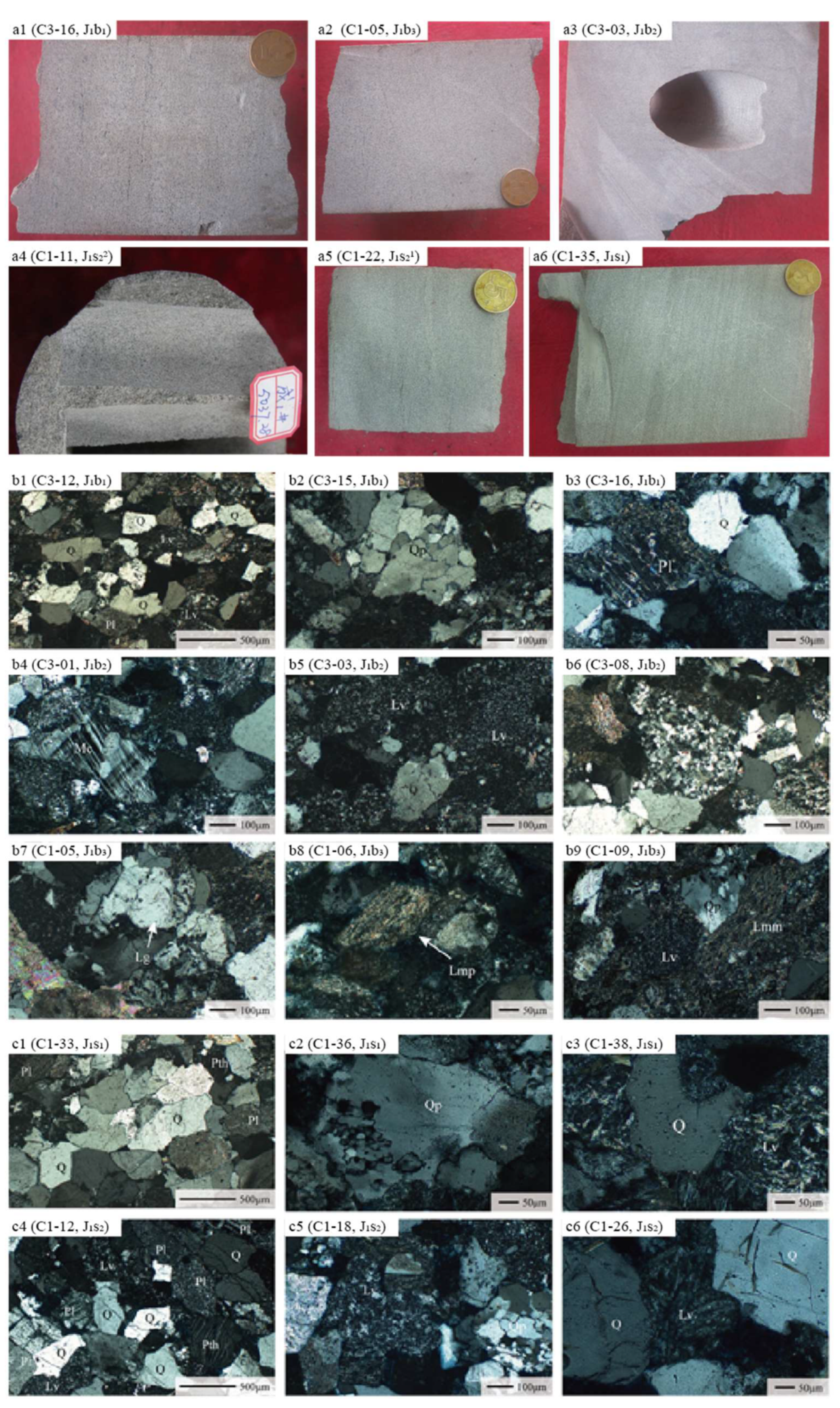 Provenance of the Lower Jurassic Badaowan and Sangonghe Provenance of the Lower Jurassic Badaowan and Sangonghe