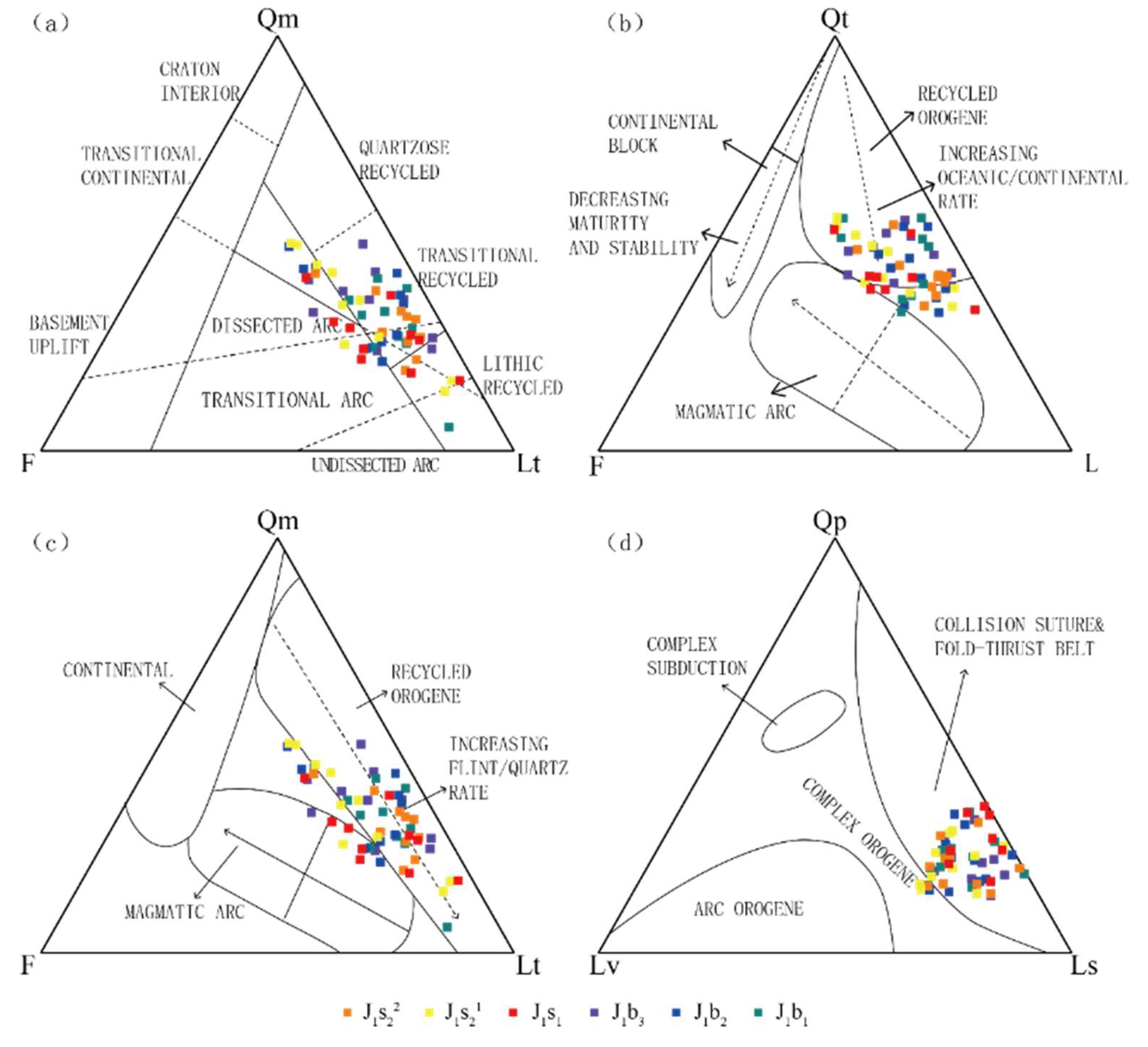 Jmse 11 01375 g005 Jmse 11 01375 g005