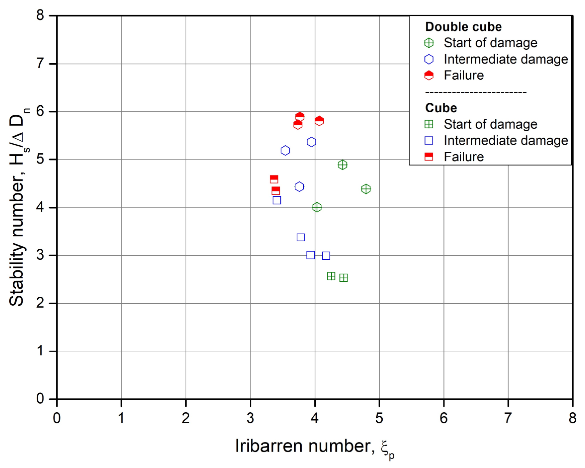 Jmse 11 01382 g012 Jmse 11 01382 g012