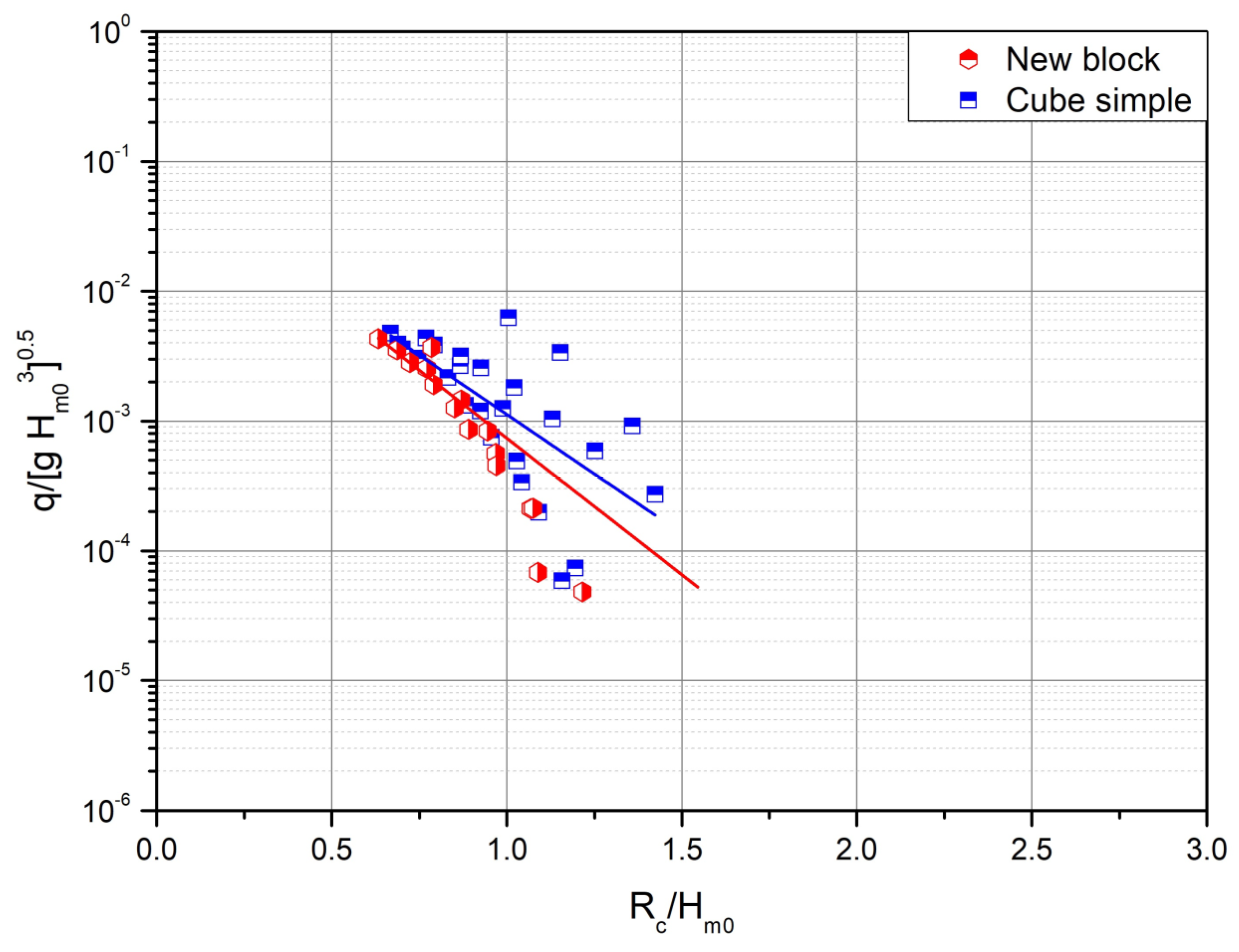 Jmse 11 01382 g015 Jmse 11 01382 g015