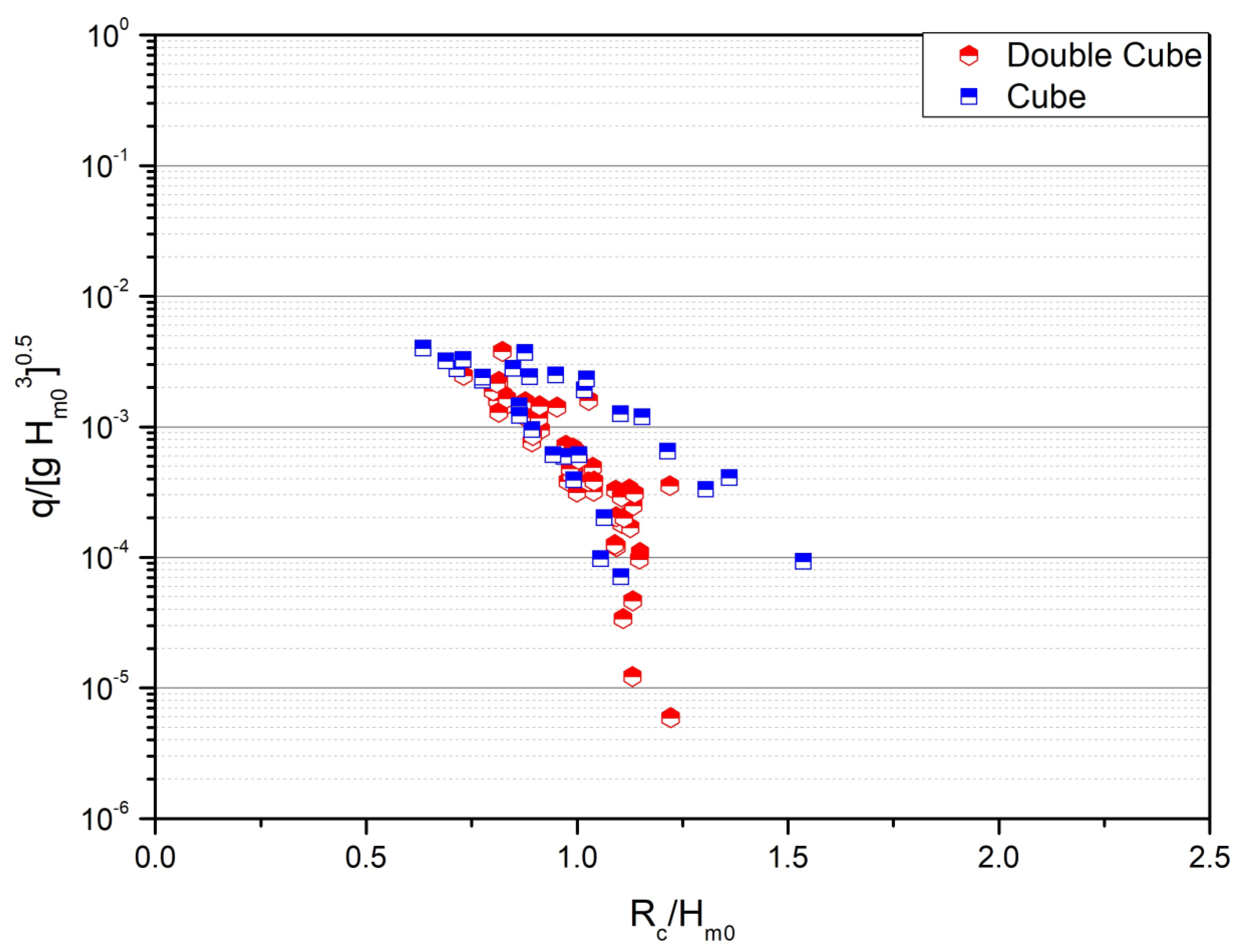 Jmse 11 01382 g016 Jmse 11 01382 g016