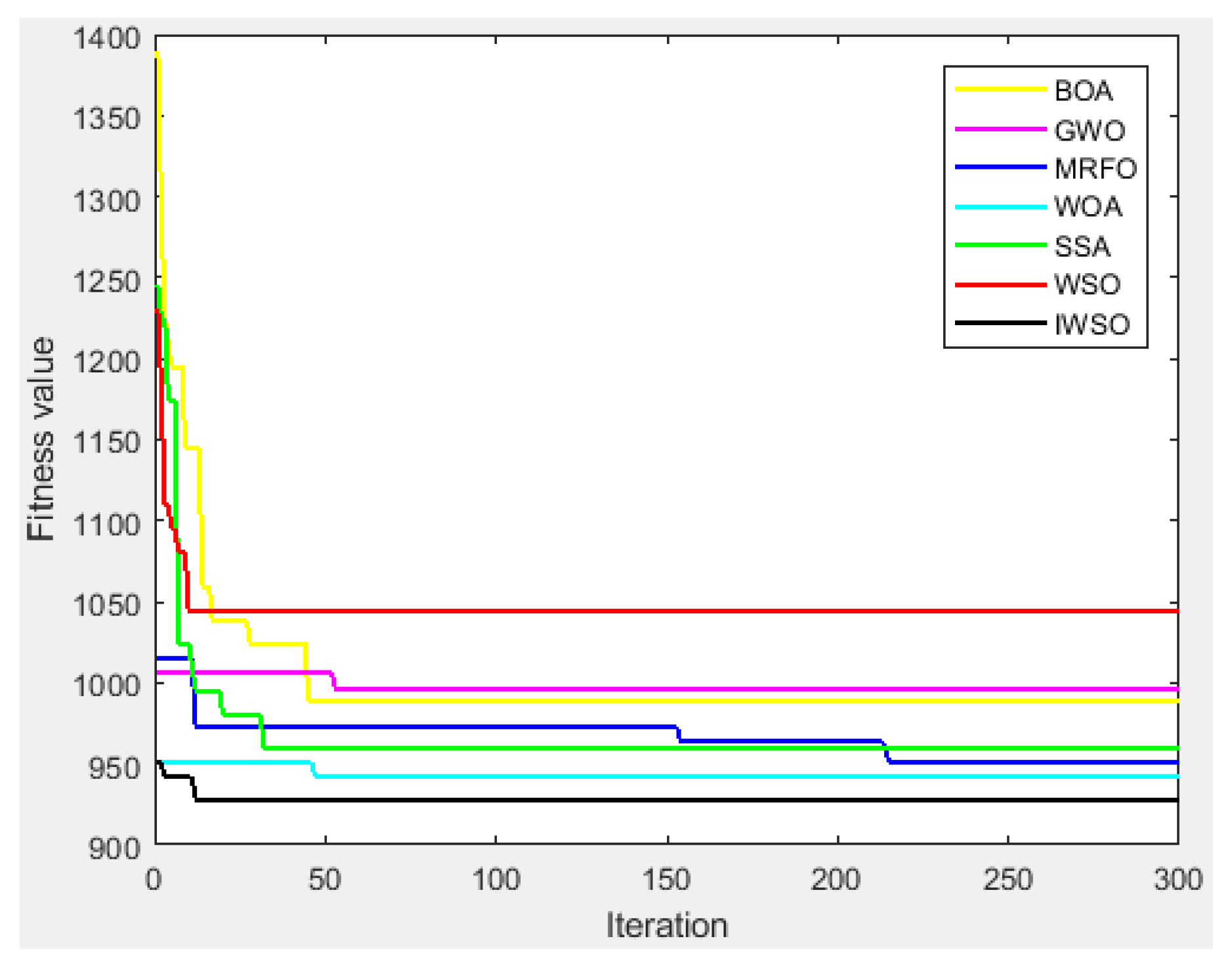 Jmse 11 01386 g010 Jmse 11 01386 g010