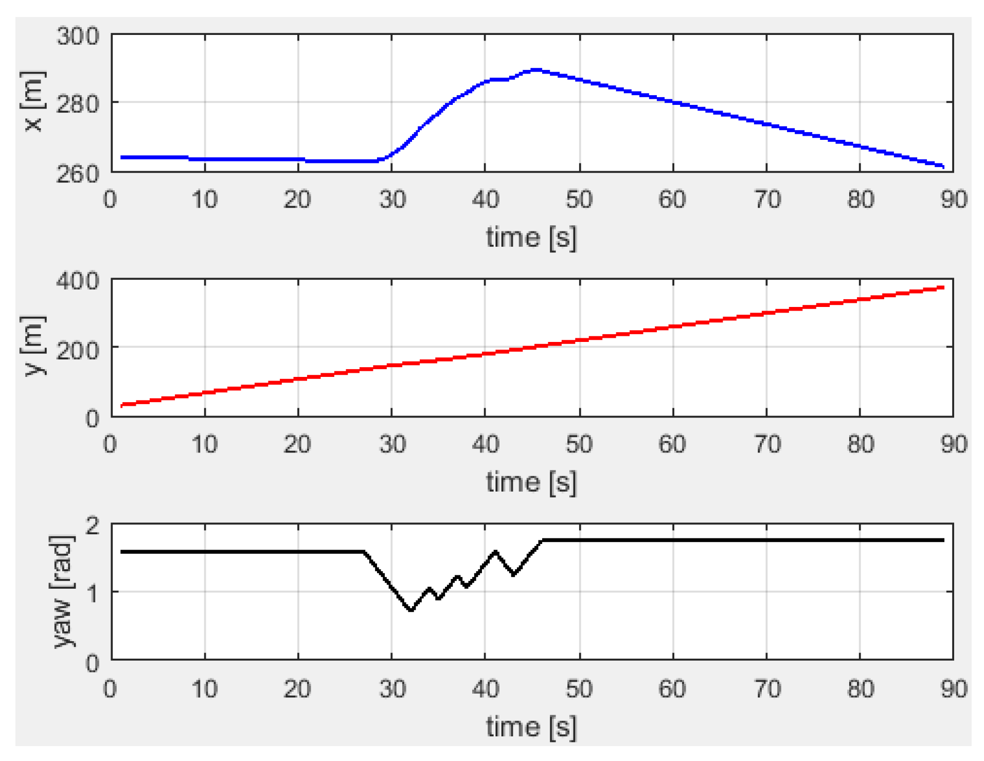 Jmse 11 01386 g012 Jmse 11 01386 g012