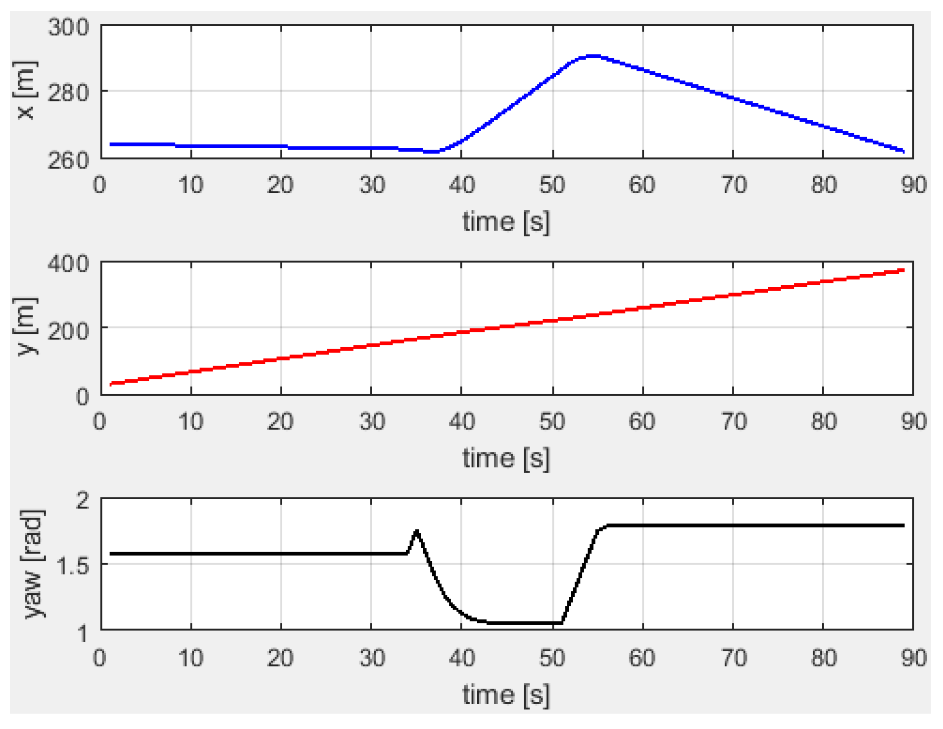 Jmse 11 01386 g014 Jmse 11 01386 g014