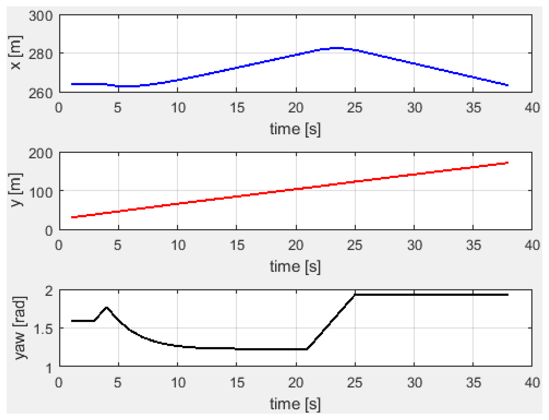 Jmse 11 01386 g016 Jmse 11 01386 g016
