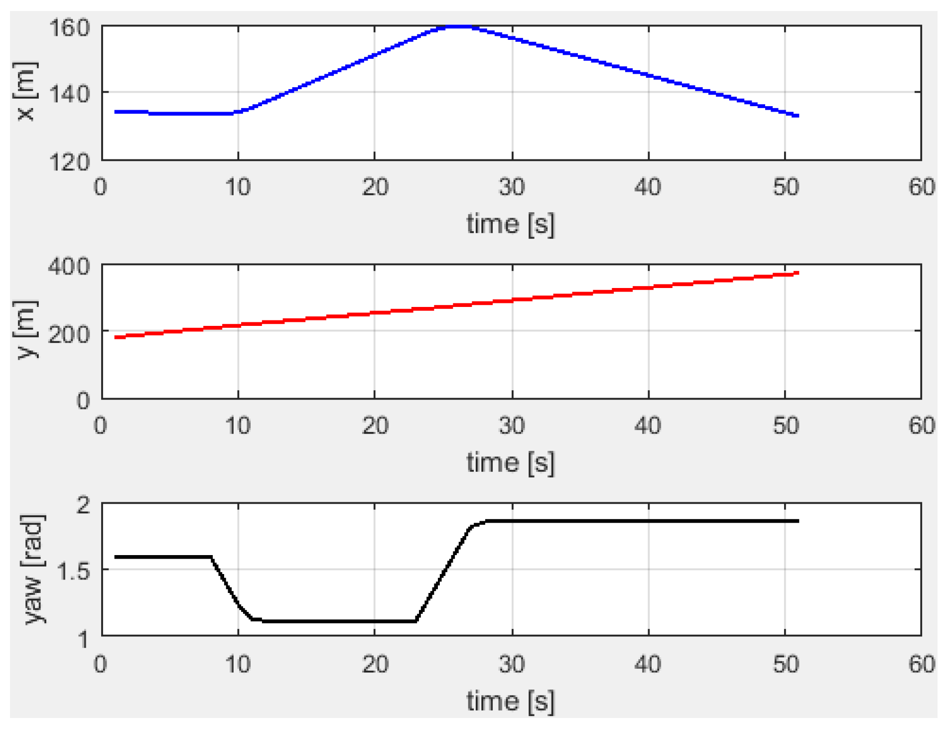 Jmse 11 01386 g020 Jmse 11 01386 g020