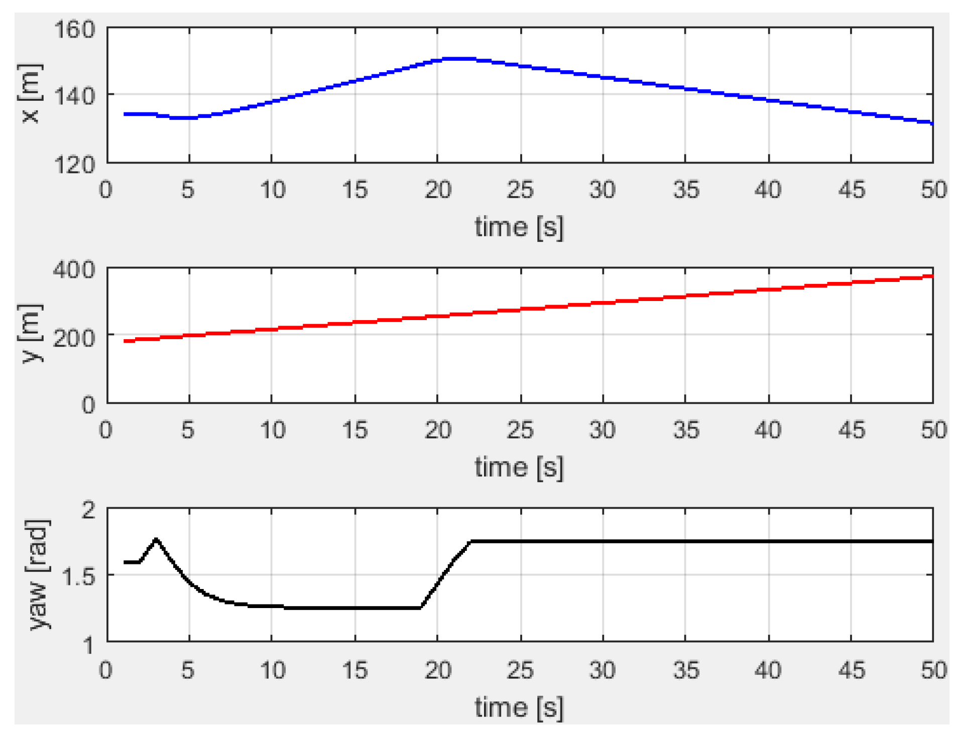 Jmse 11 01386 g024 Jmse 11 01386 g024