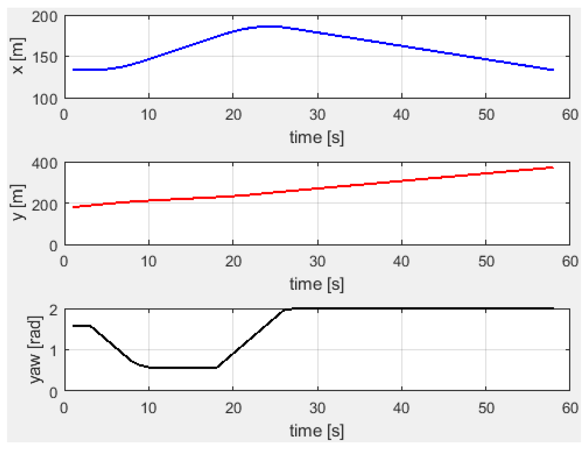 Jmse 11 01386 g026 Jmse 11 01386 g026
