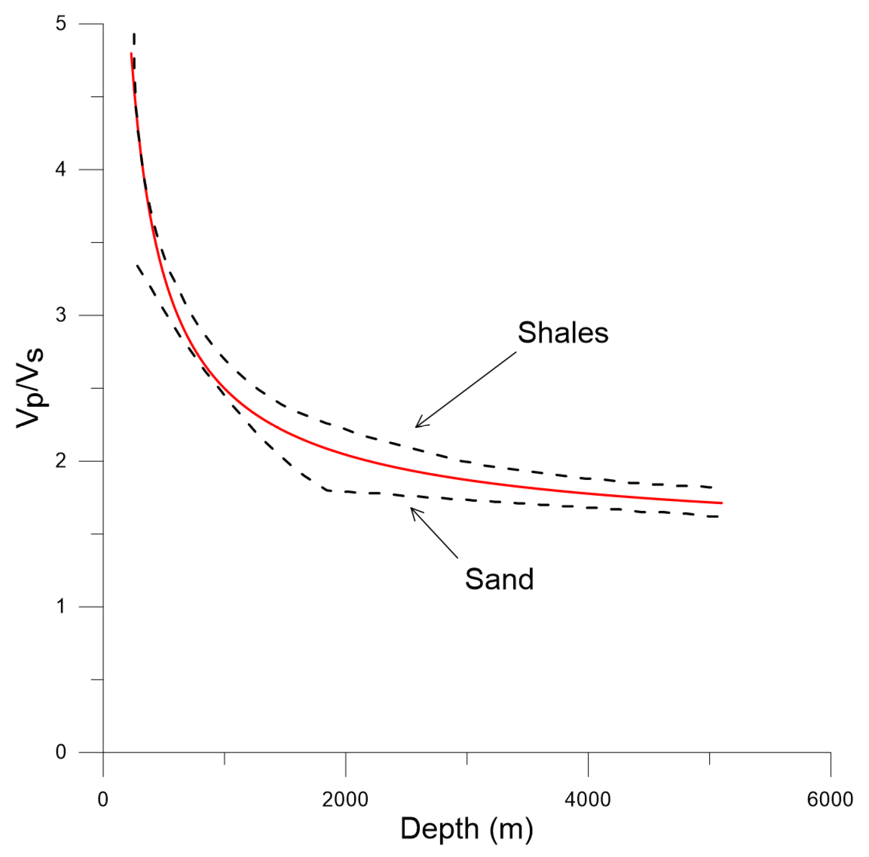 Jmse 11 01387 g009 Jmse 11 01387 g009