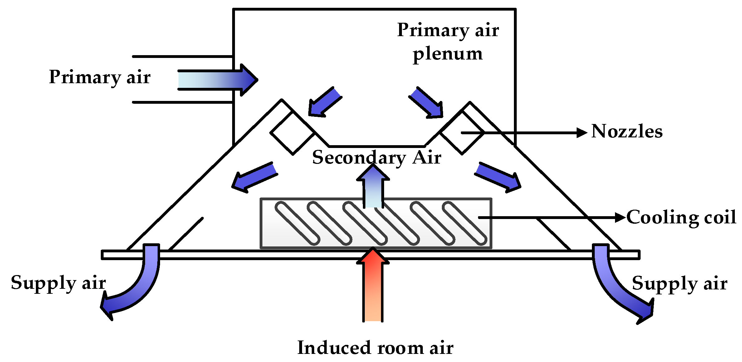 Jmse 11 01396 g002 Jmse 11 01396 g002