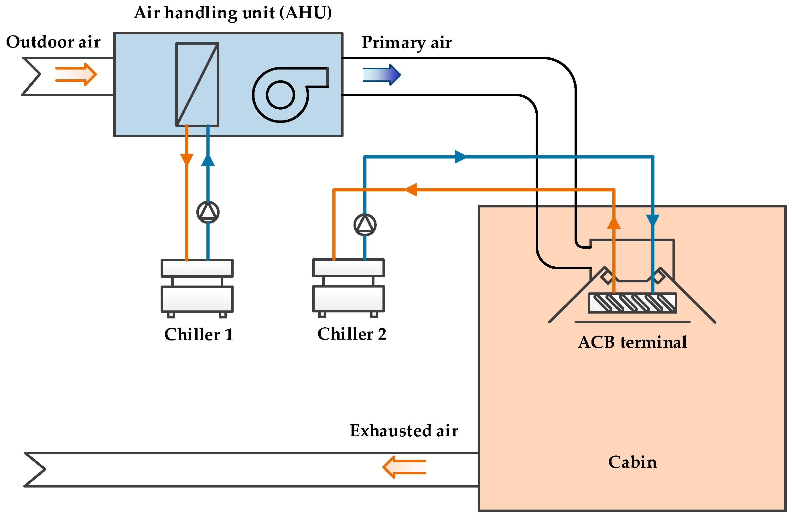 Jmse 11 01396 g004 Jmse 11 01396 g004