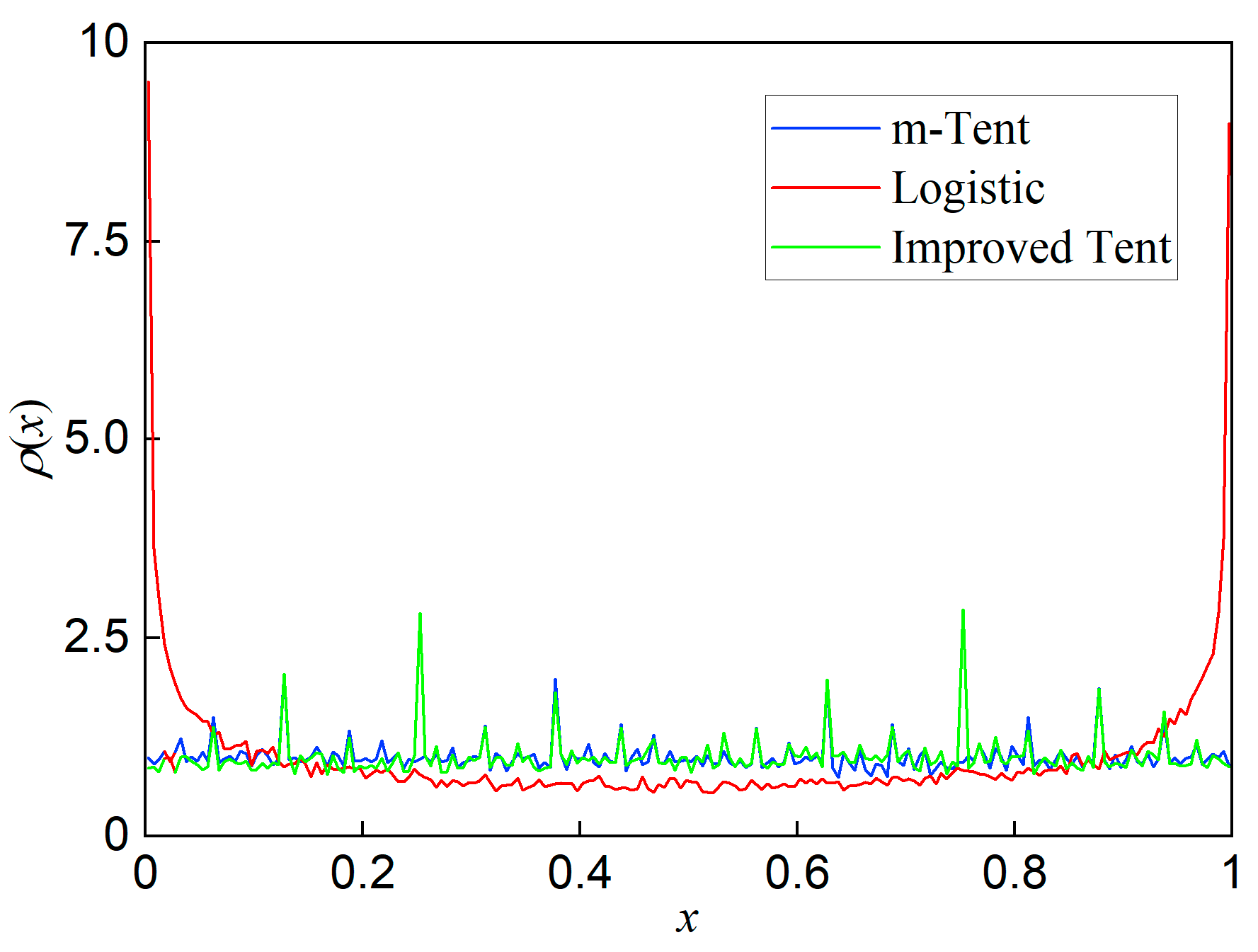 Jmse 11 01396 g009 Jmse 11 01396 g009
