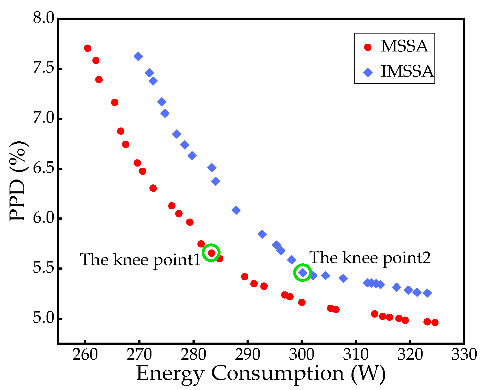 Jmse 11 01396 g012 Jmse 11 01396 g012