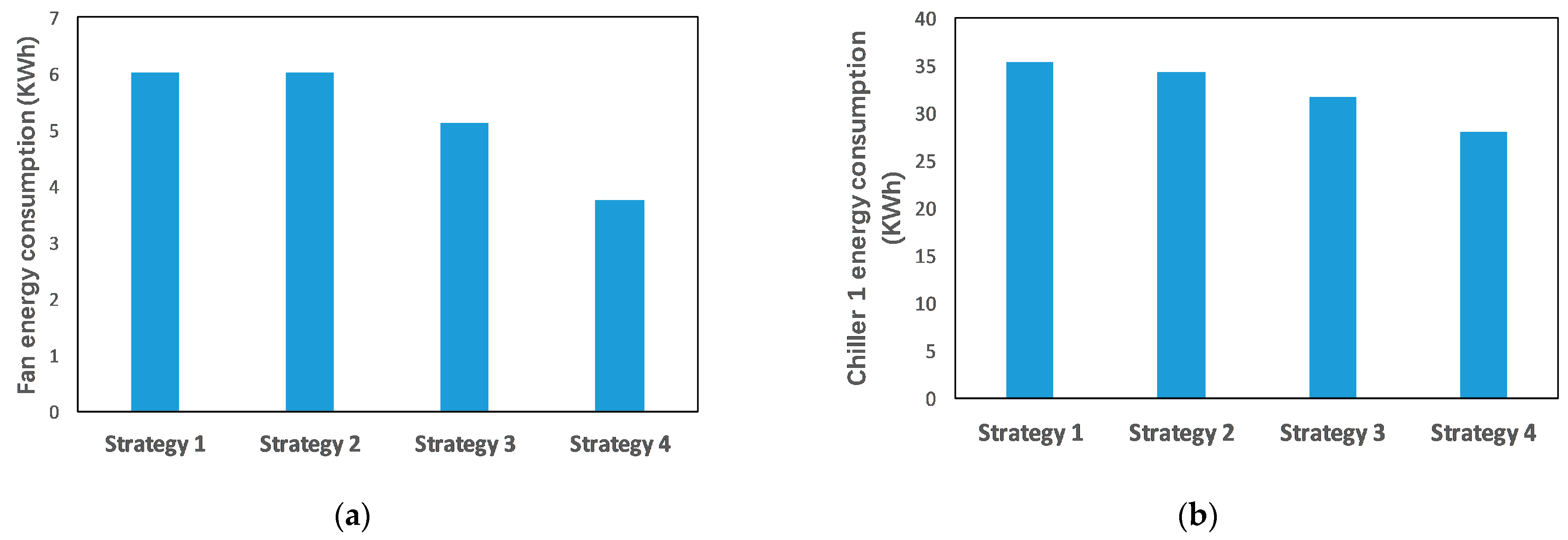 Jmse 11 01396 g016a Jmse 11 01396 g016a