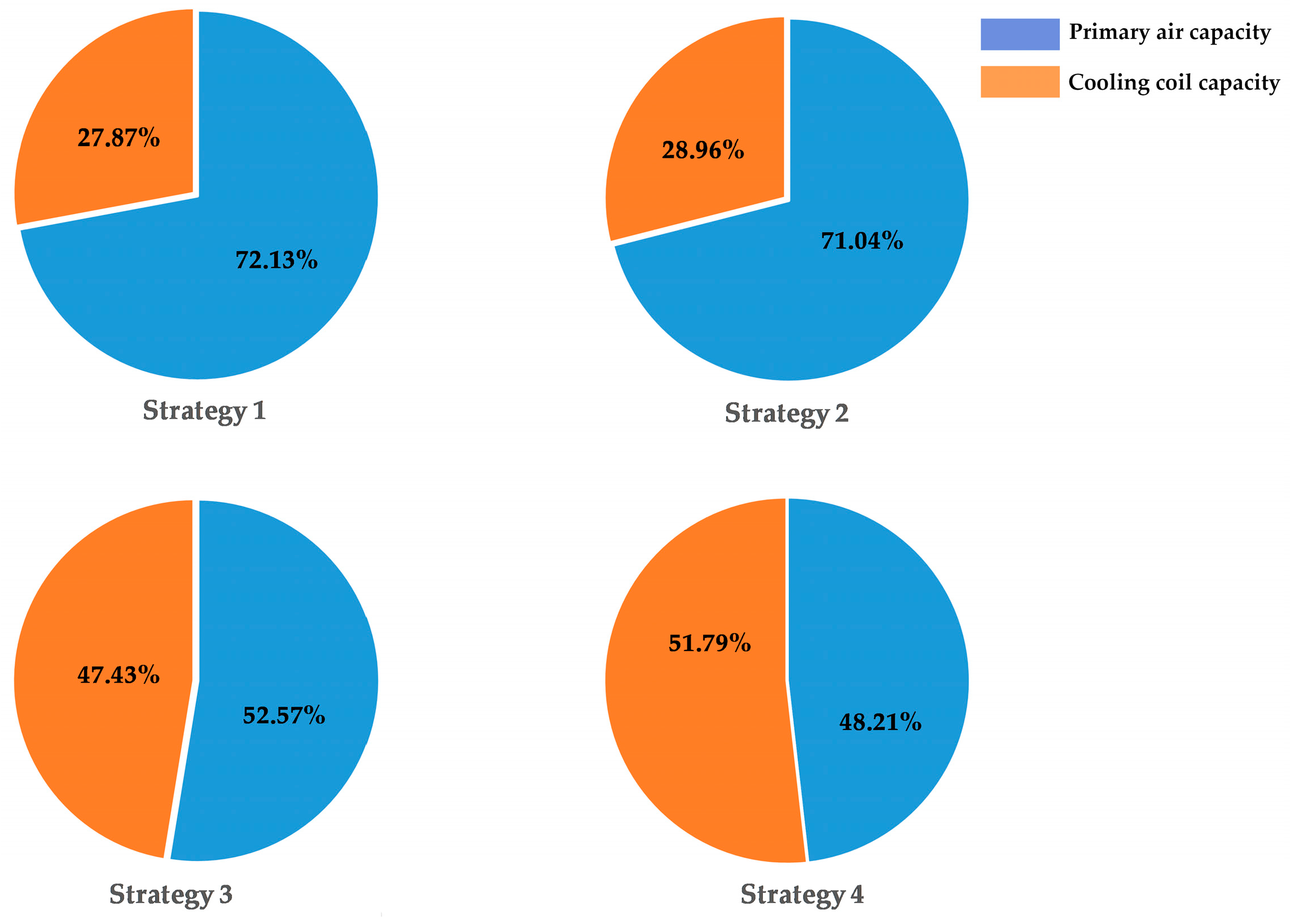 Jmse 11 01396 g017 Jmse 11 01396 g017
