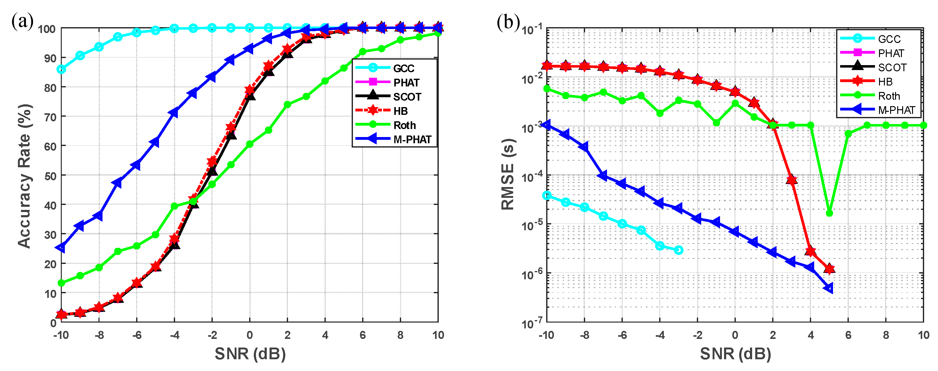 Jmse 11 01397 g002 Jmse 11 01397 g002