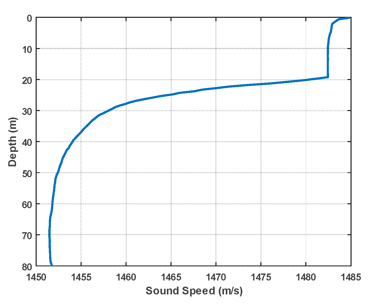 Jmse 11 01397 g005 Jmse 11 01397 g005