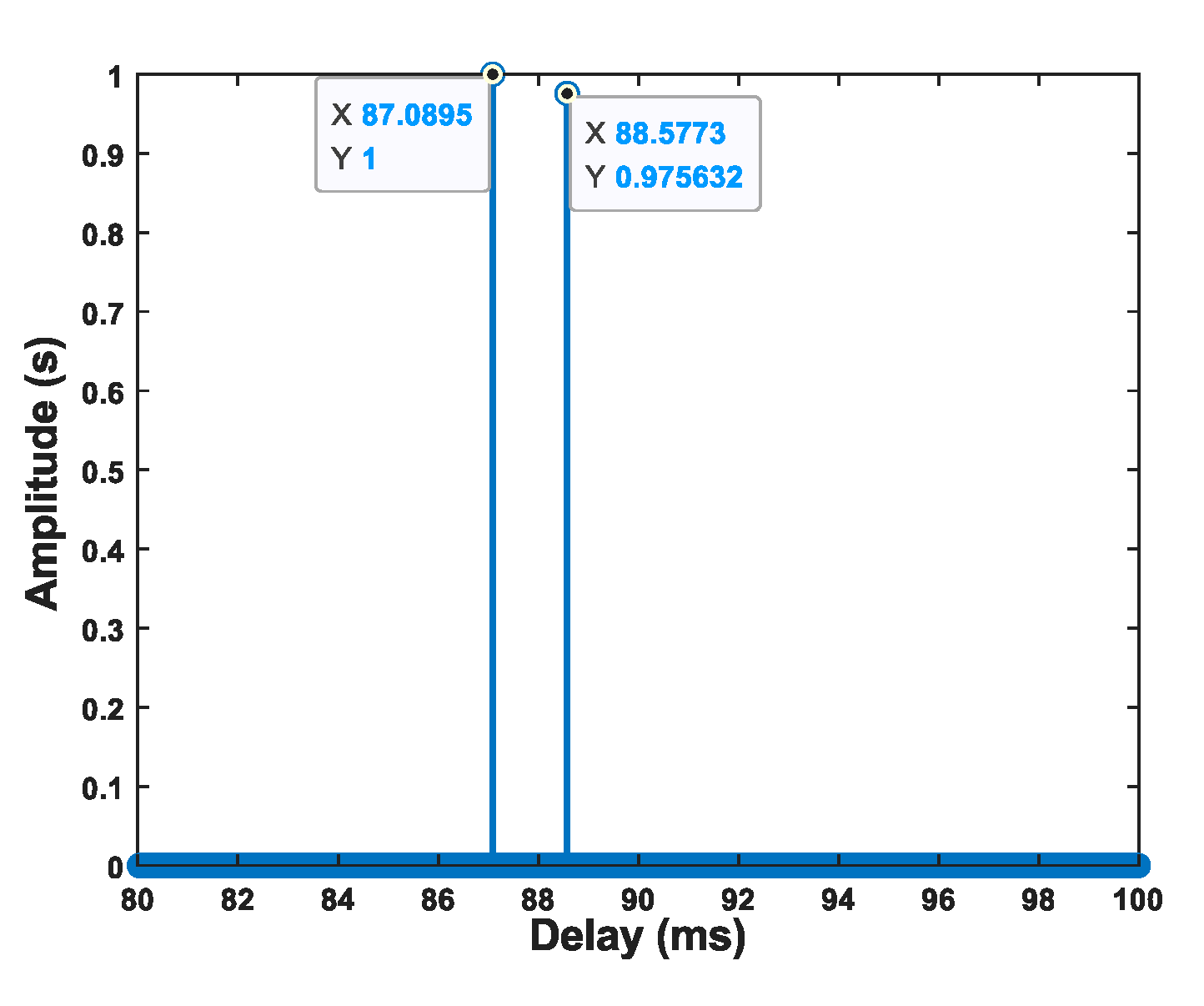 Jmse 11 01397 g006 Jmse 11 01397 g006