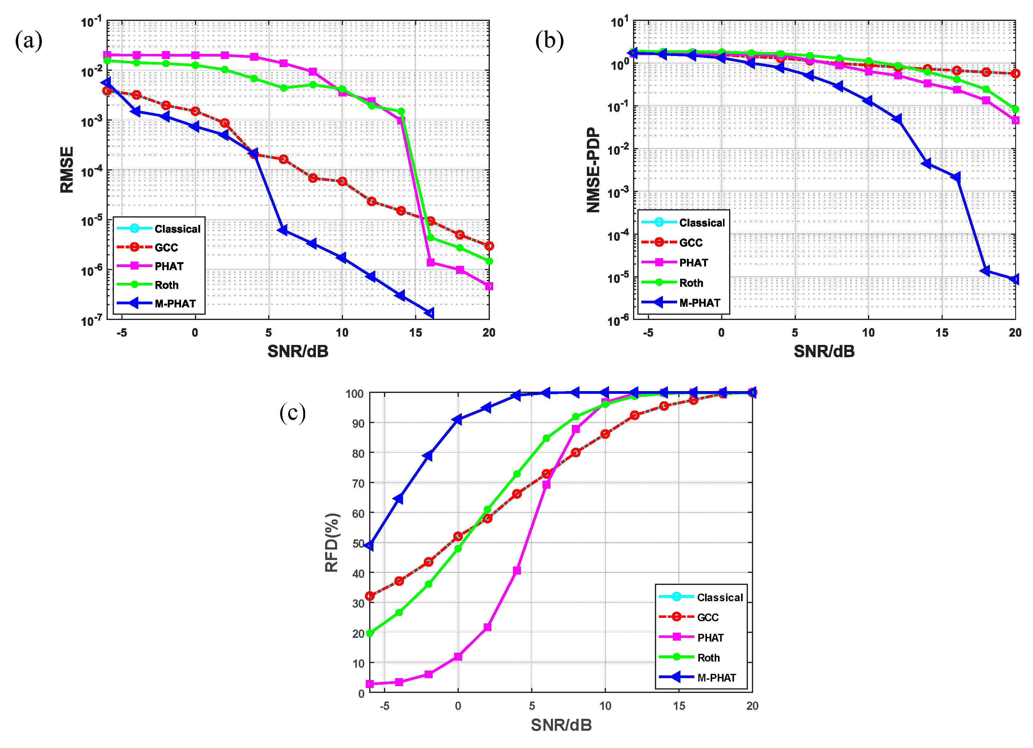 Jmse 11 01397 g009 Jmse 11 01397 g009