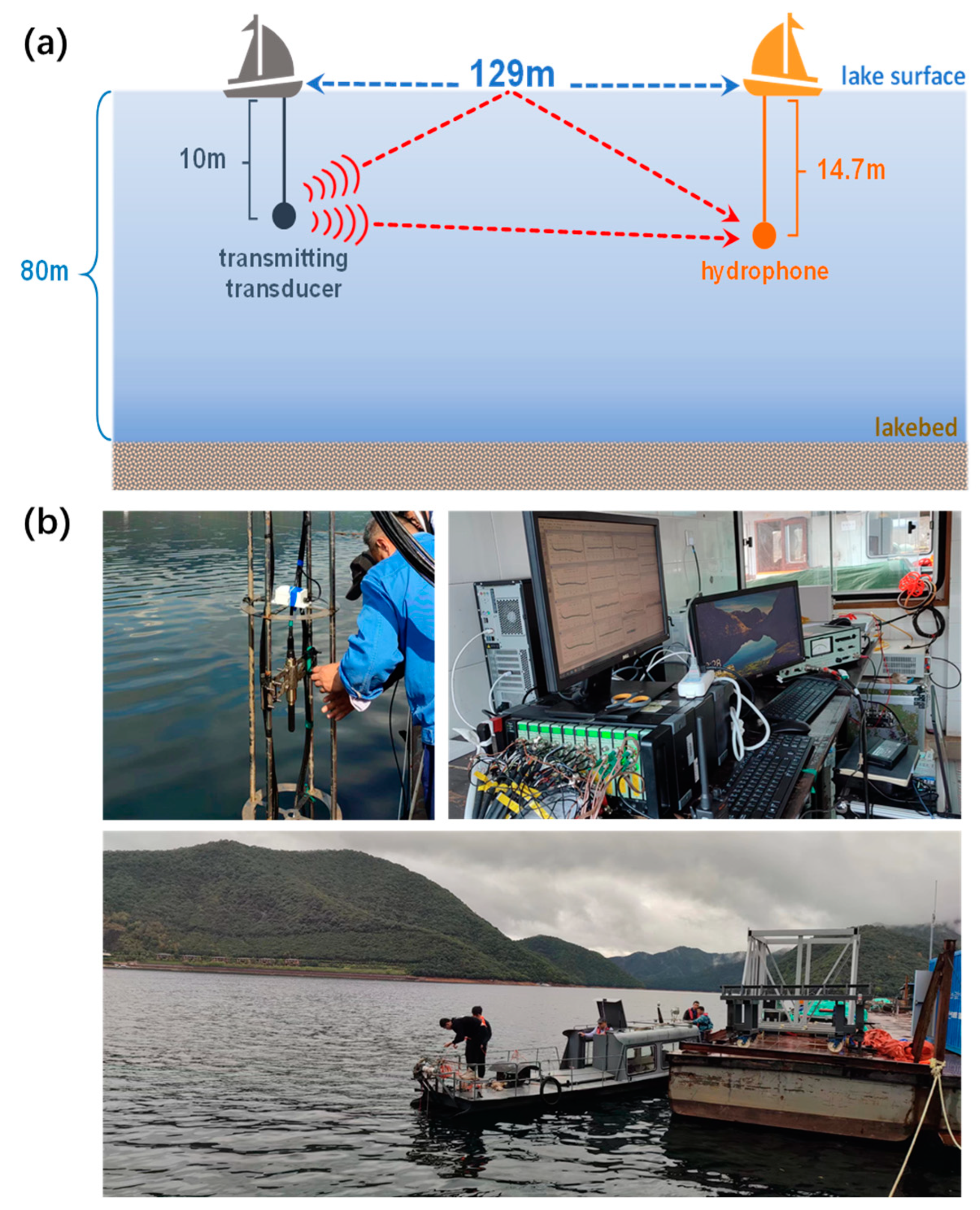 Jmse 11 01397 g011 Jmse 11 01397 g011