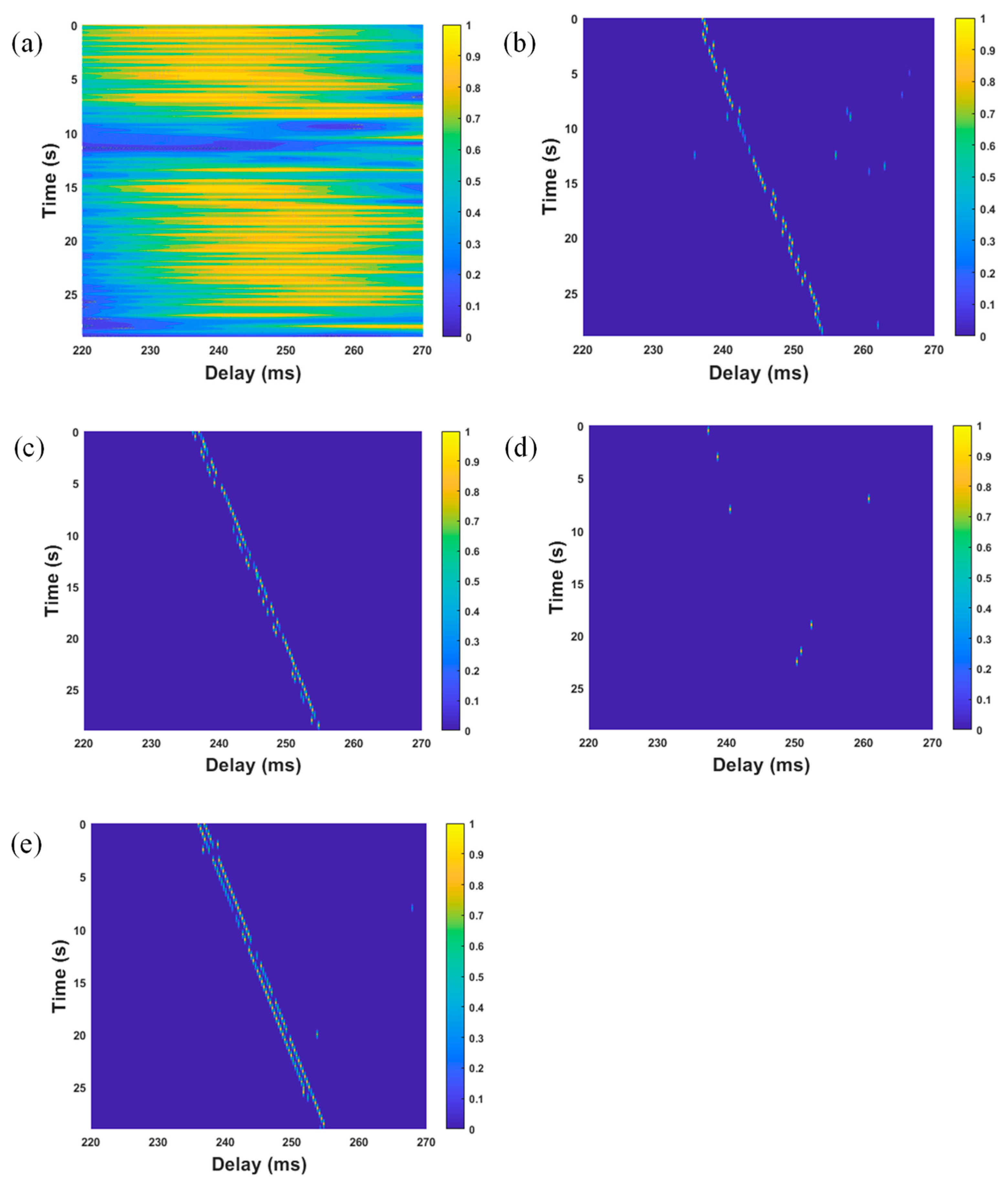 Jmse 11 01397 g013 Jmse 11 01397 g013