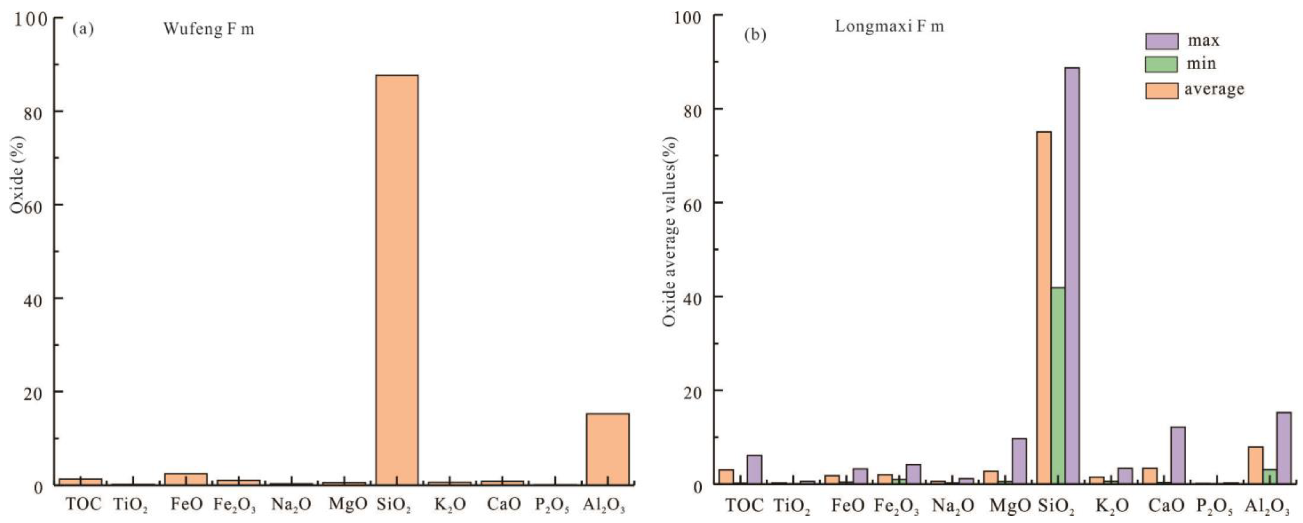 Jmse 11 01401 g003 Jmse 11 01401 g003