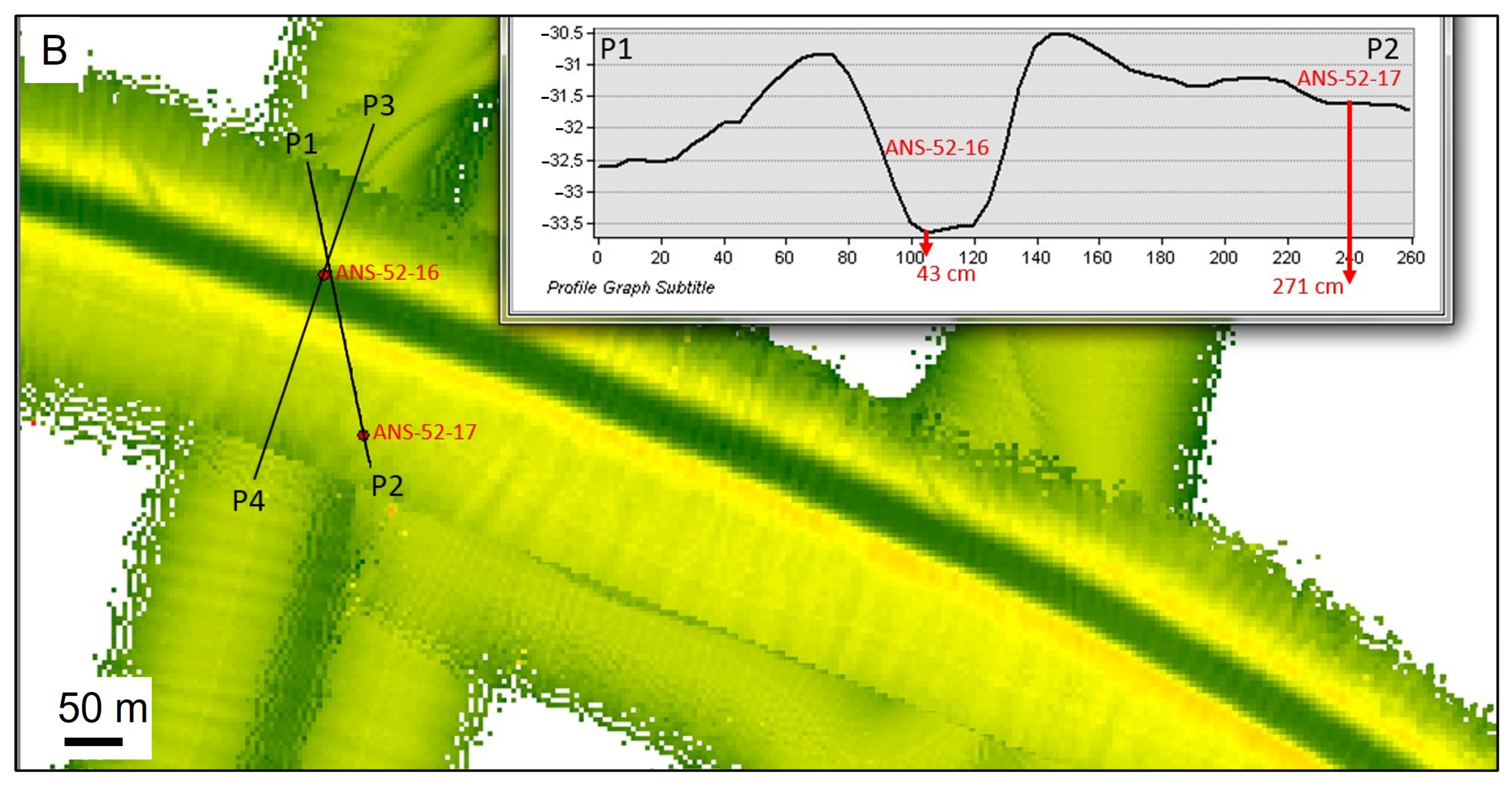 Jmse 11 01404 g002b Jmse 11 01404 g002b