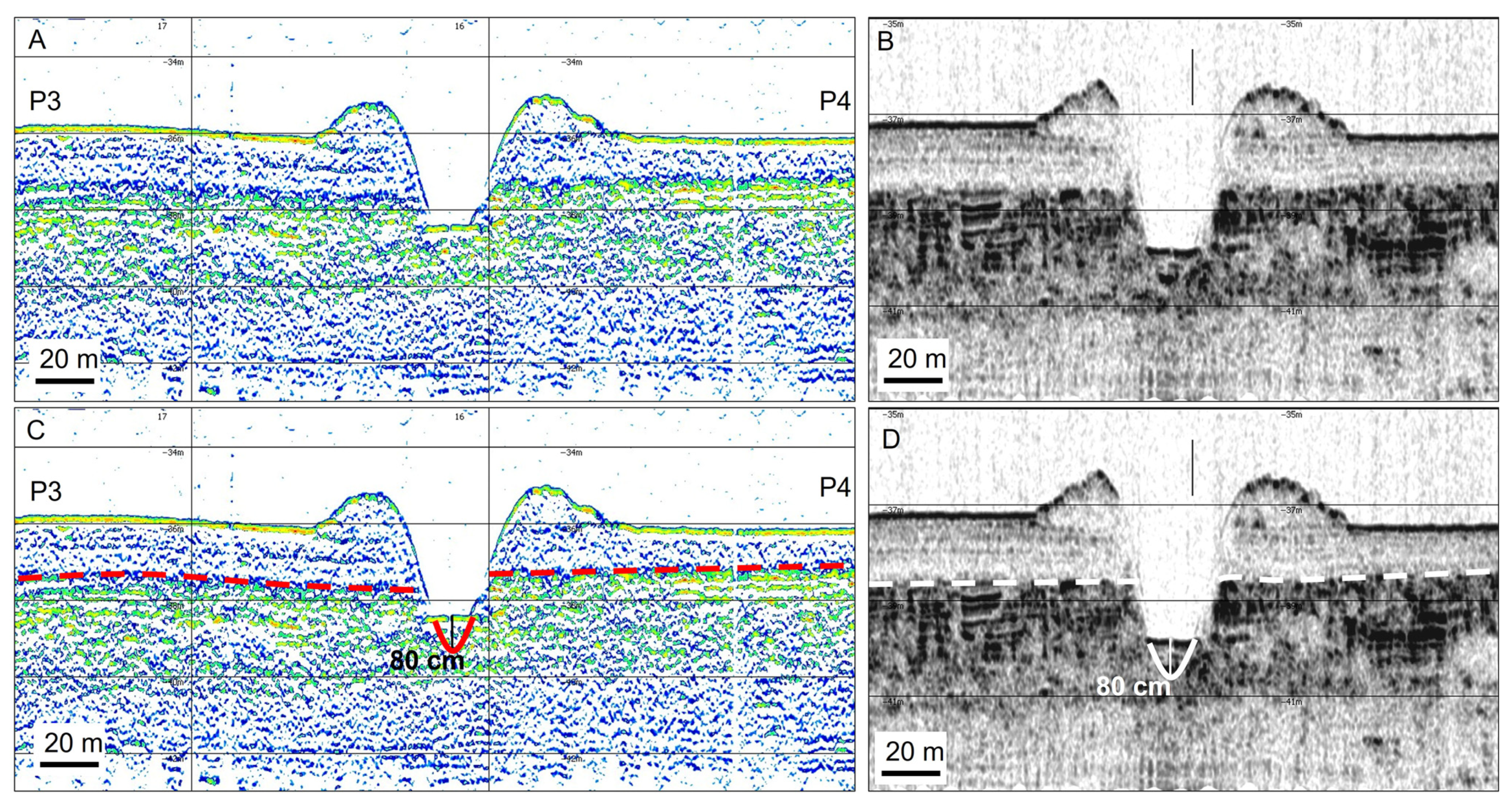 Jmse 11 01404 g003 Jmse 11 01404 g003