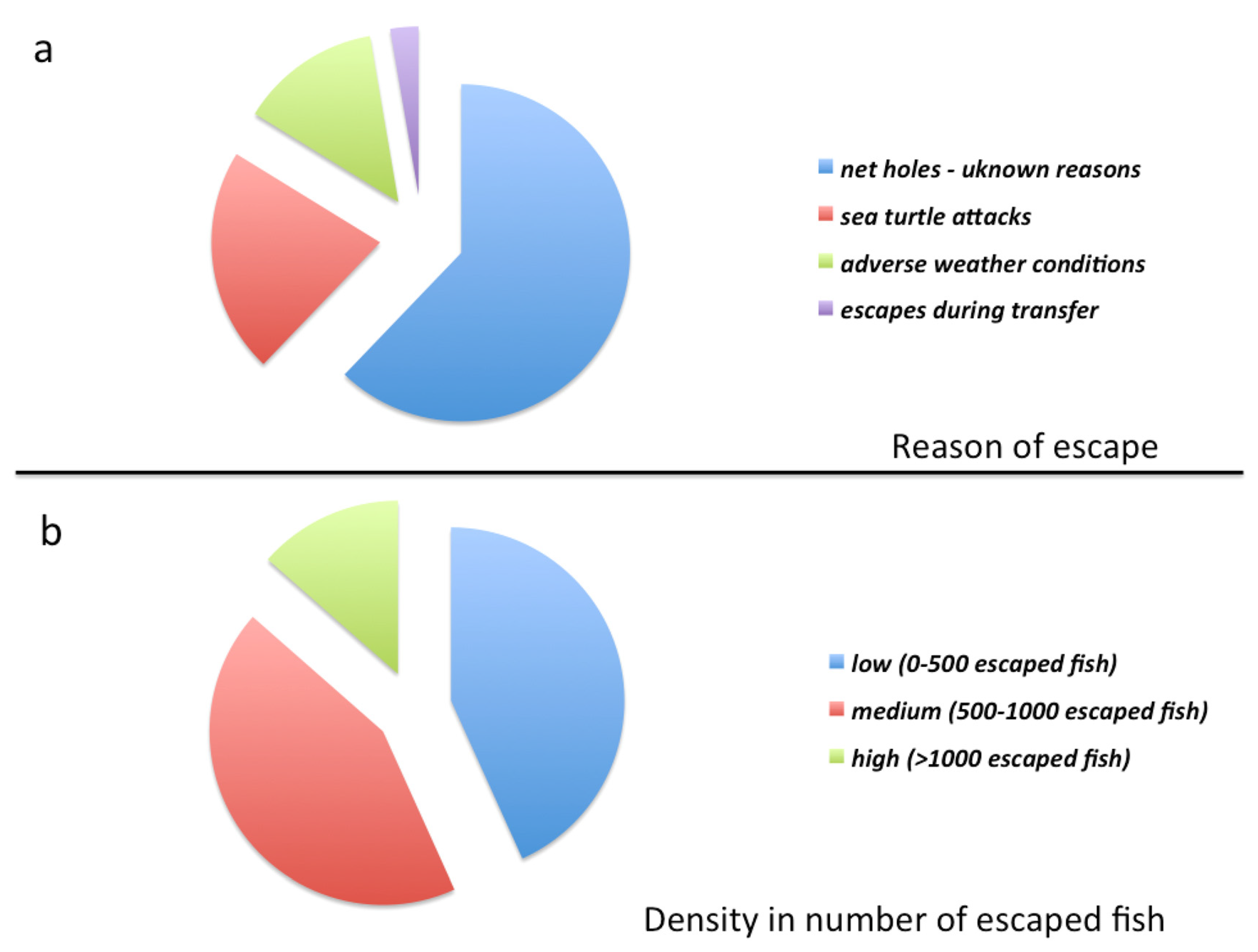 Jmse 11 01405 g003 Jmse 11 01405 g003