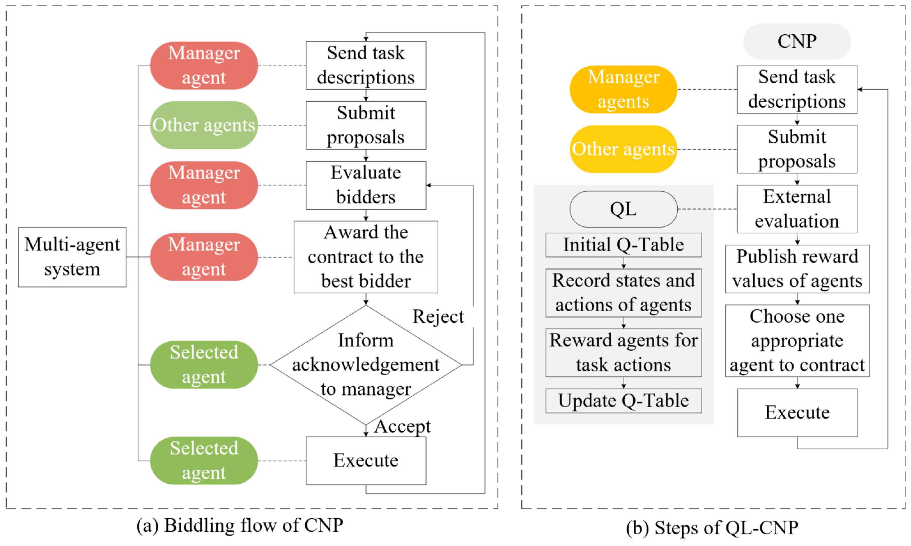 Jmse 11 01407 g003 Jmse 11 01407 g003