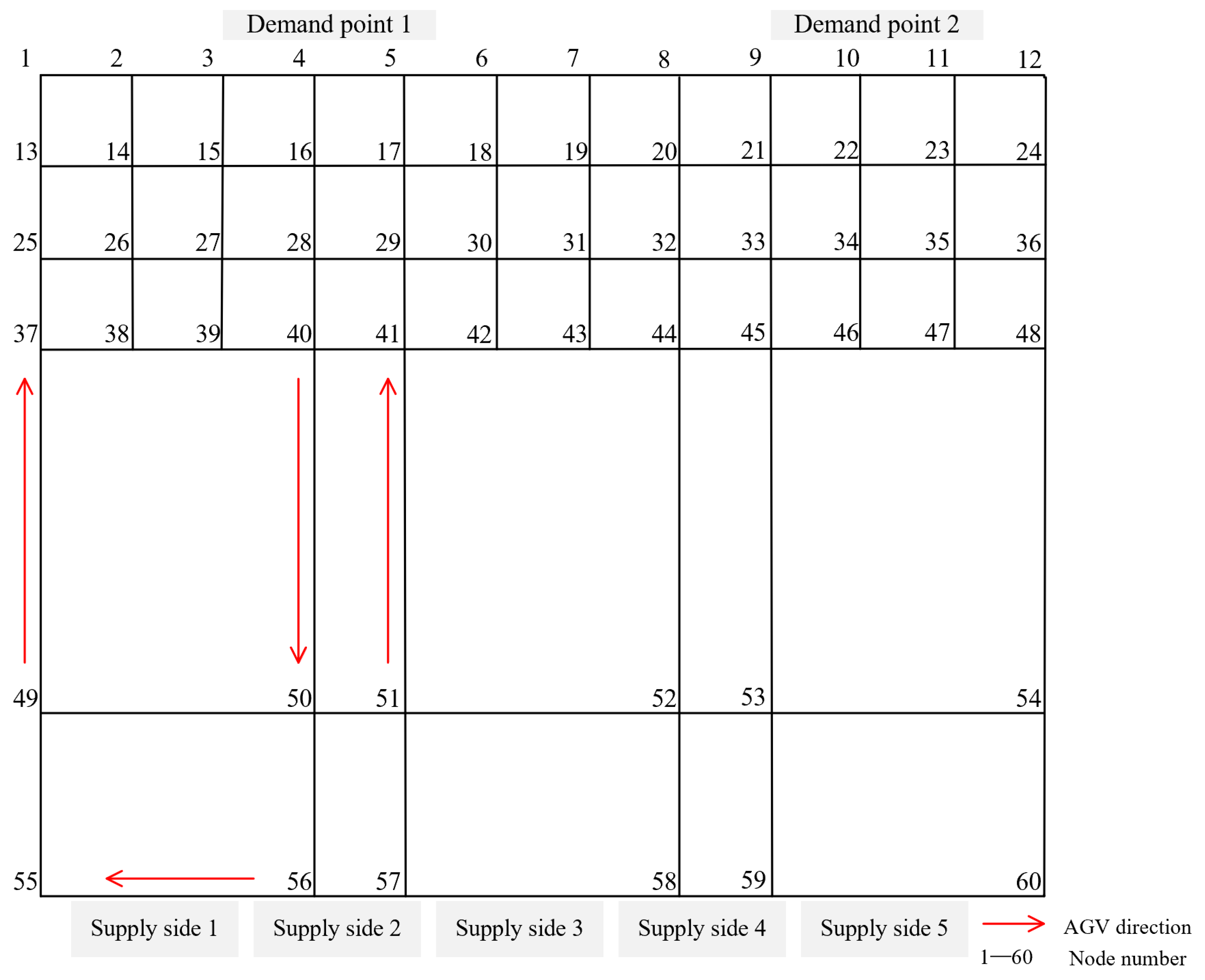 Jmse 11 01407 g004 Jmse 11 01407 g004