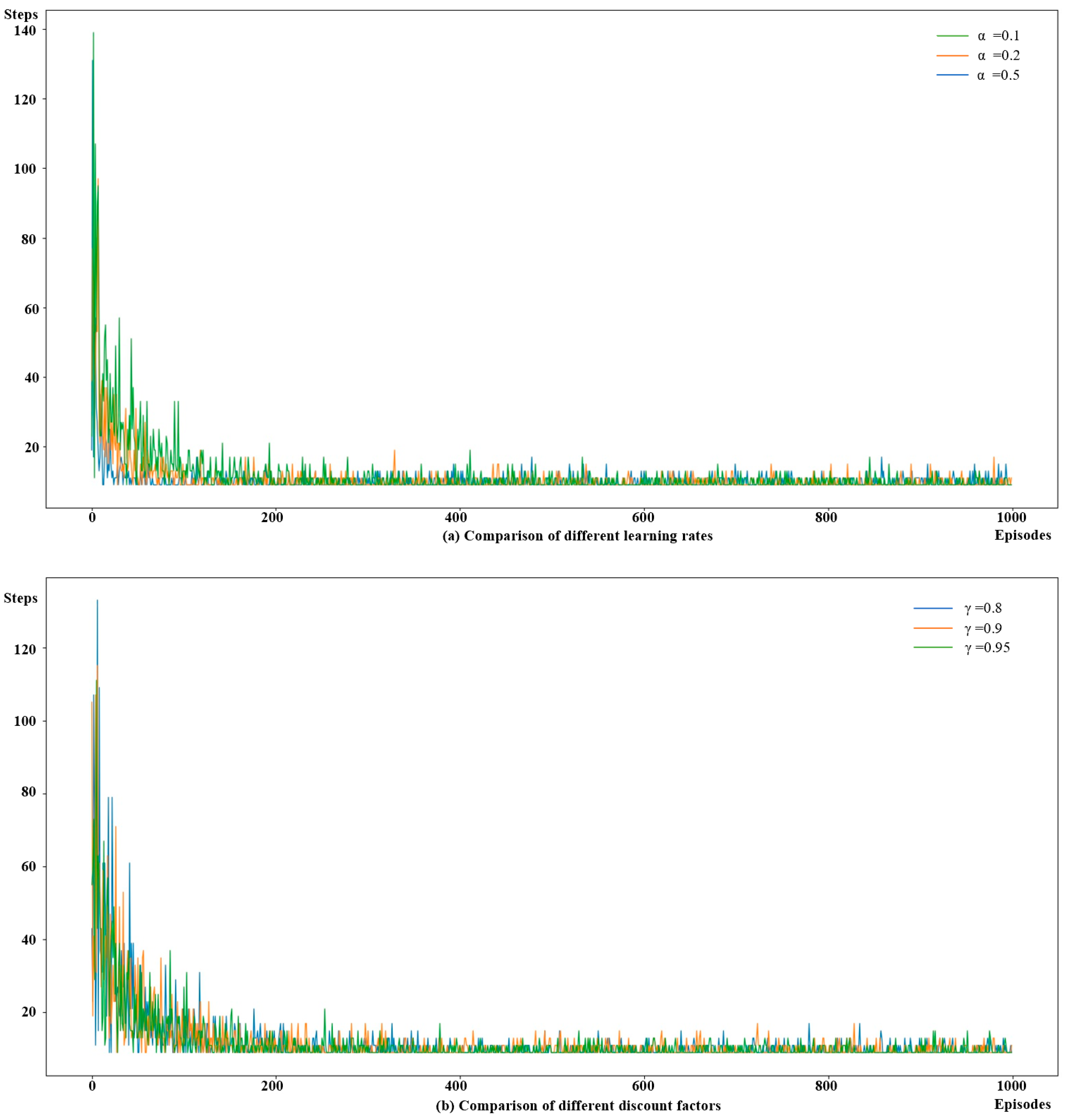 Jmse 11 01407 g006 Jmse 11 01407 g006