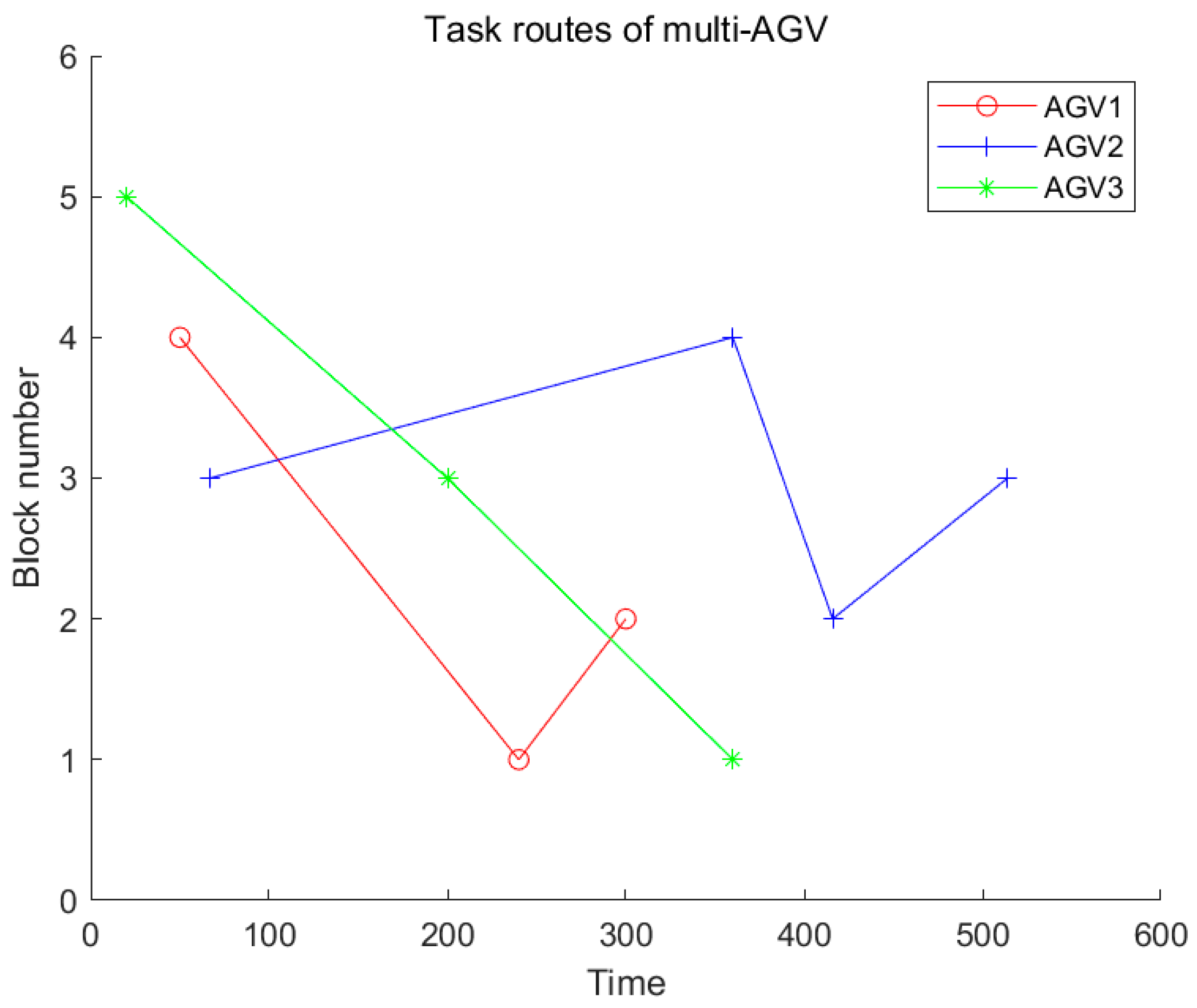 Jmse 11 01407 g008 Jmse 11 01407 g008