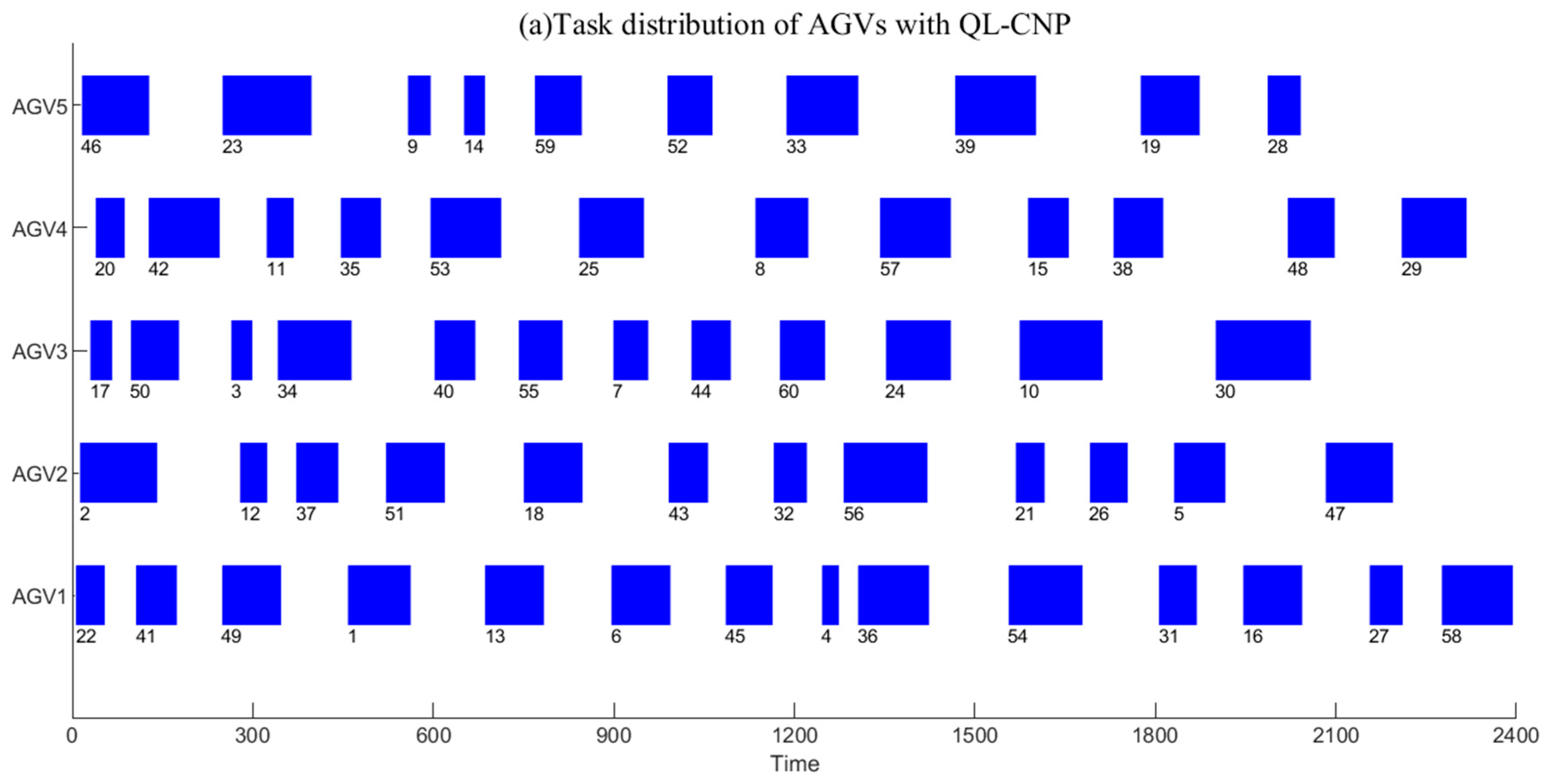 Jmse 11 01407 g009a Jmse 11 01407 g009a