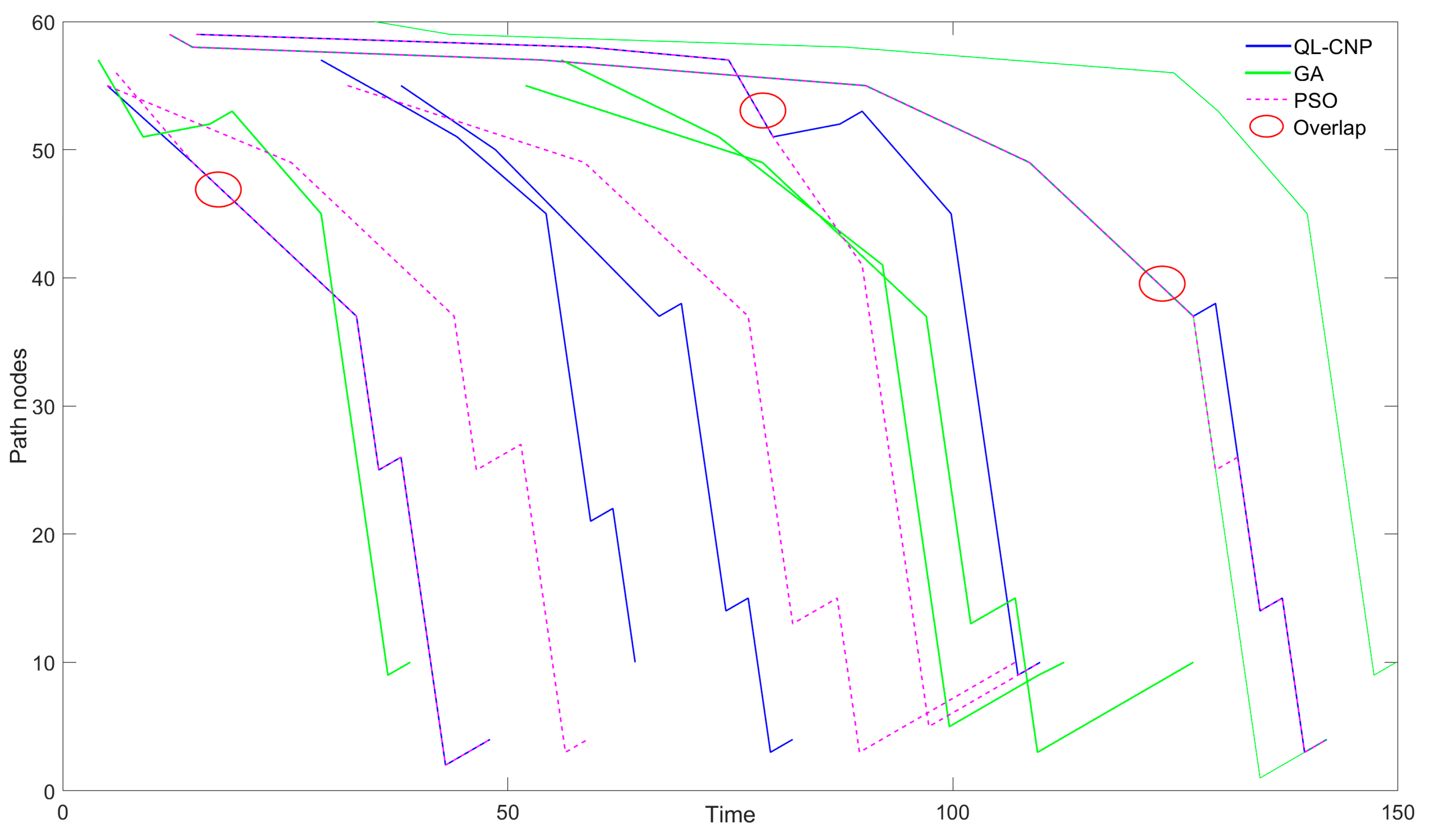 Jmse 11 01407 g010 Jmse 11 01407 g010