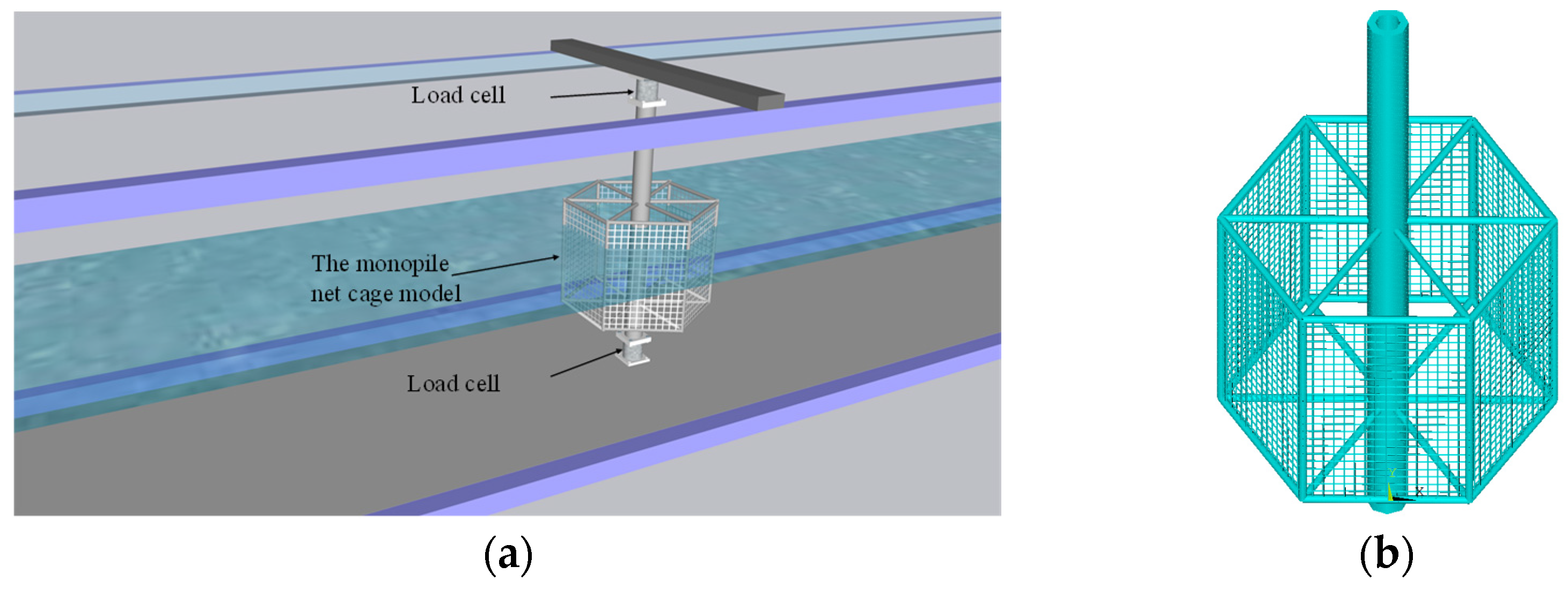 Jmse 11 01413 g004 Jmse 11 01413 g004