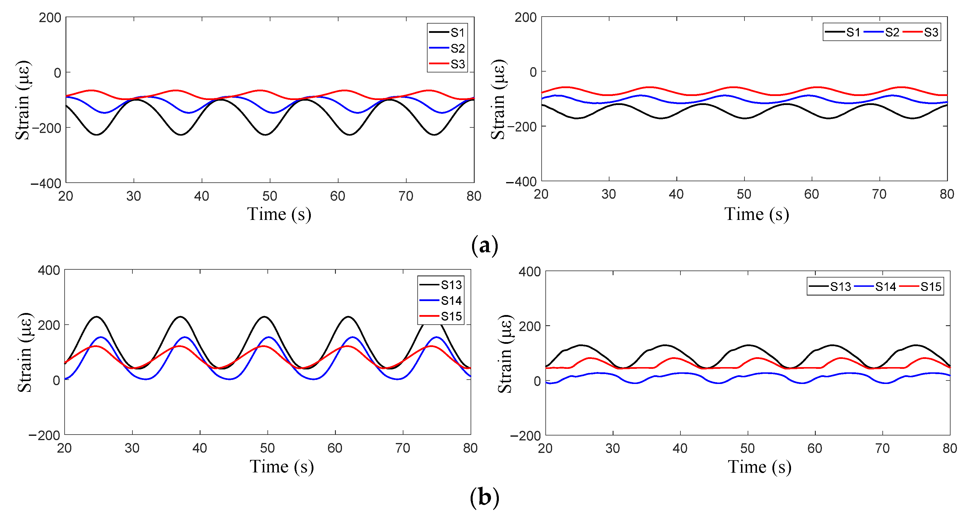 Jmse 11 01413 g012 Jmse 11 01413 g012
