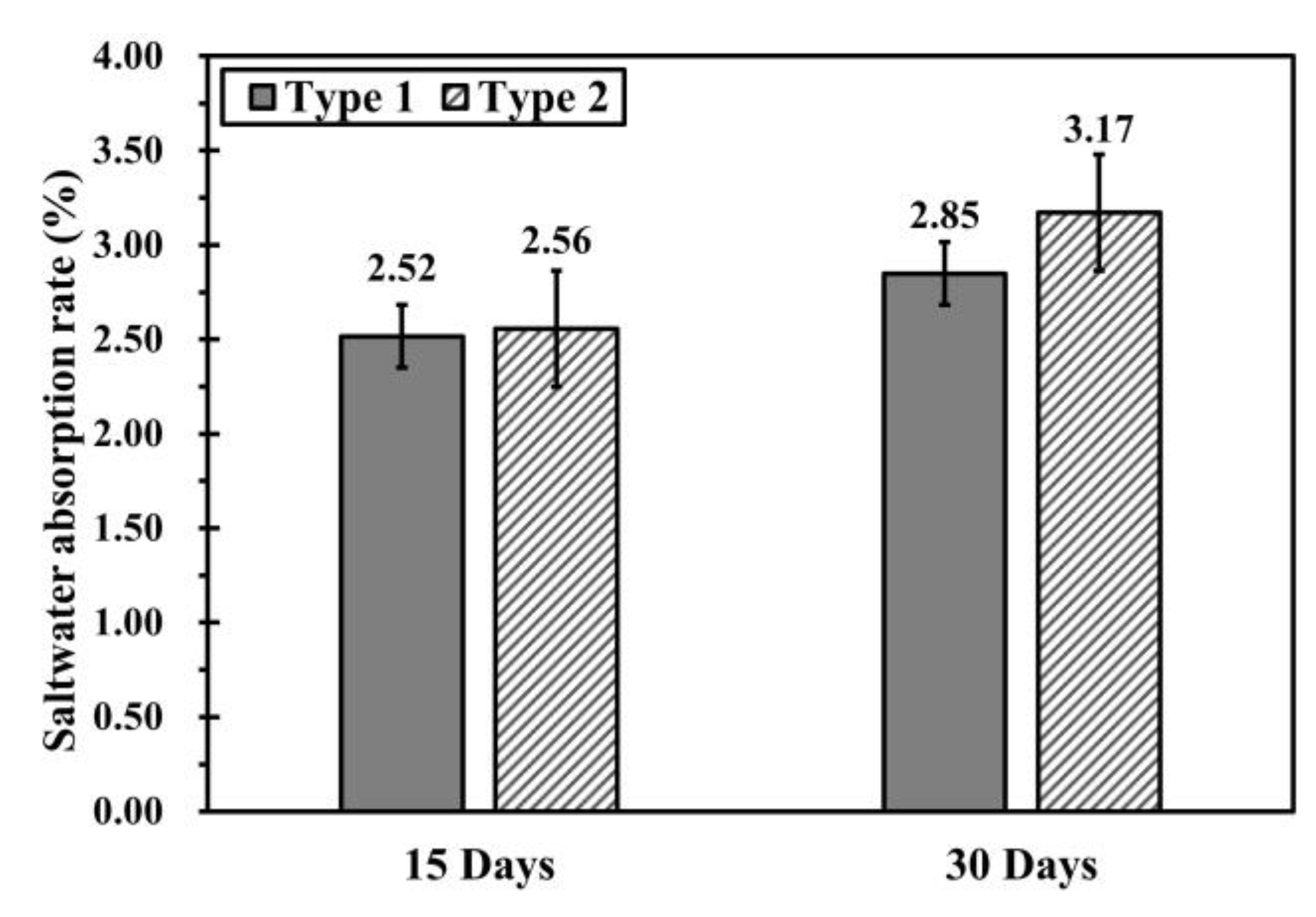 Jmse 11 01416 g006 Jmse 11 01416 g006