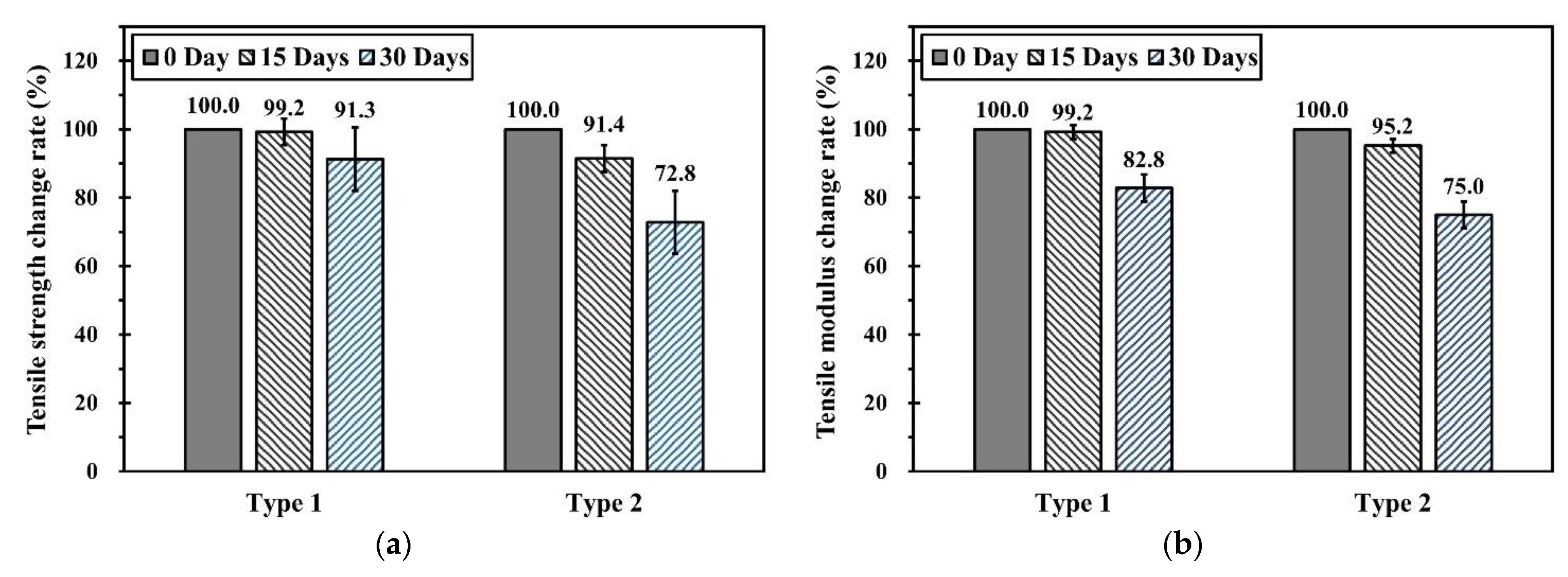 Jmse 11 01416 g009 Jmse 11 01416 g009
