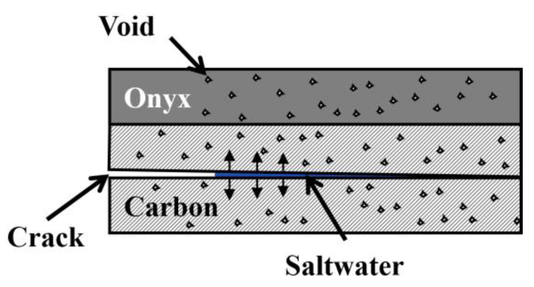 Jmse 11 01416 g011 Jmse 11 01416 g011