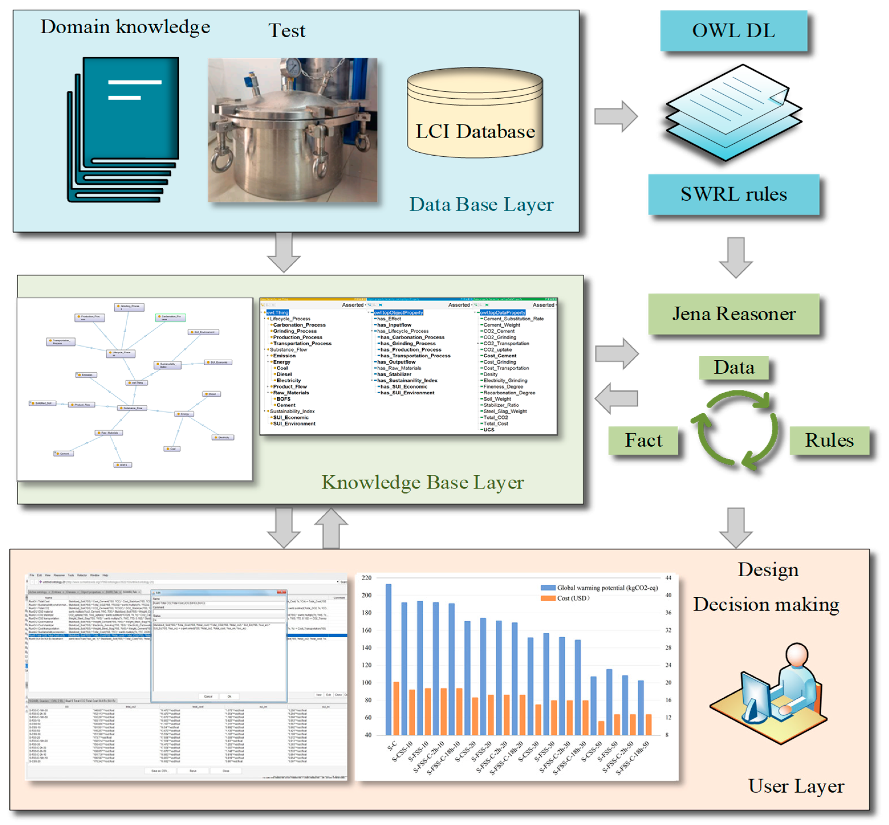 Jmse 11 01418 g002 Jmse 11 01418 g002