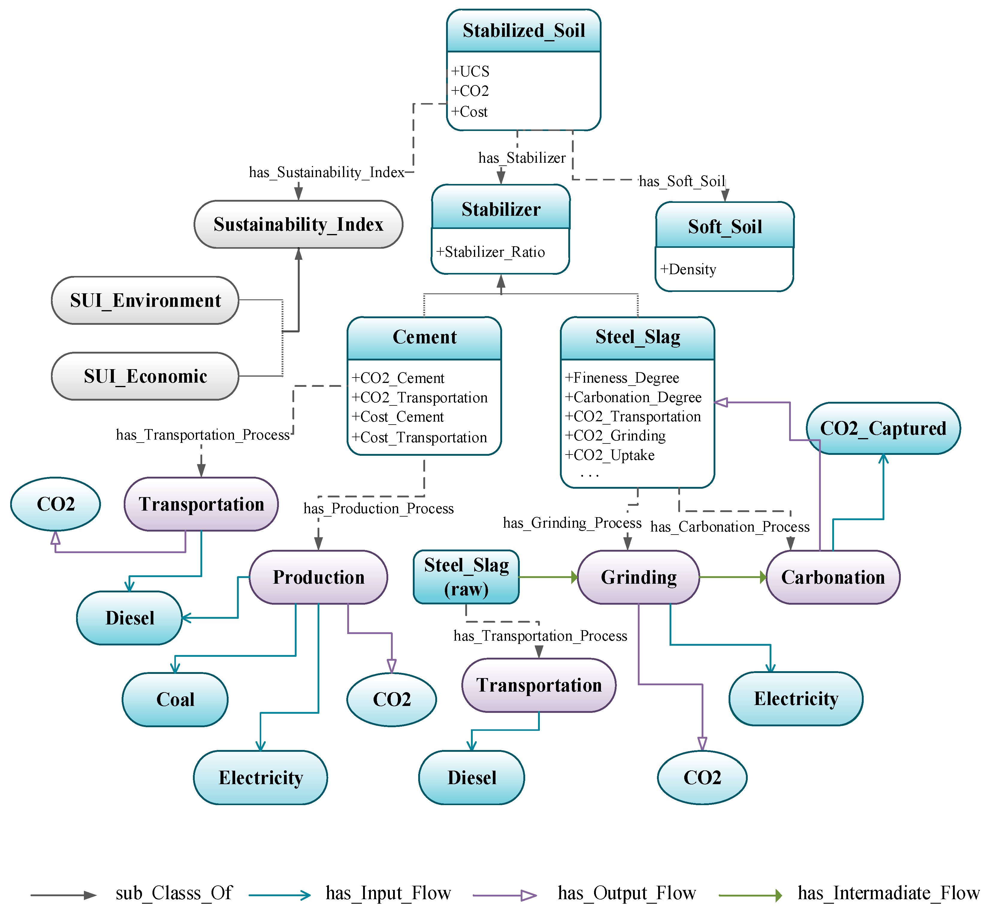 Jmse 11 01418 g003 Jmse 11 01418 g003