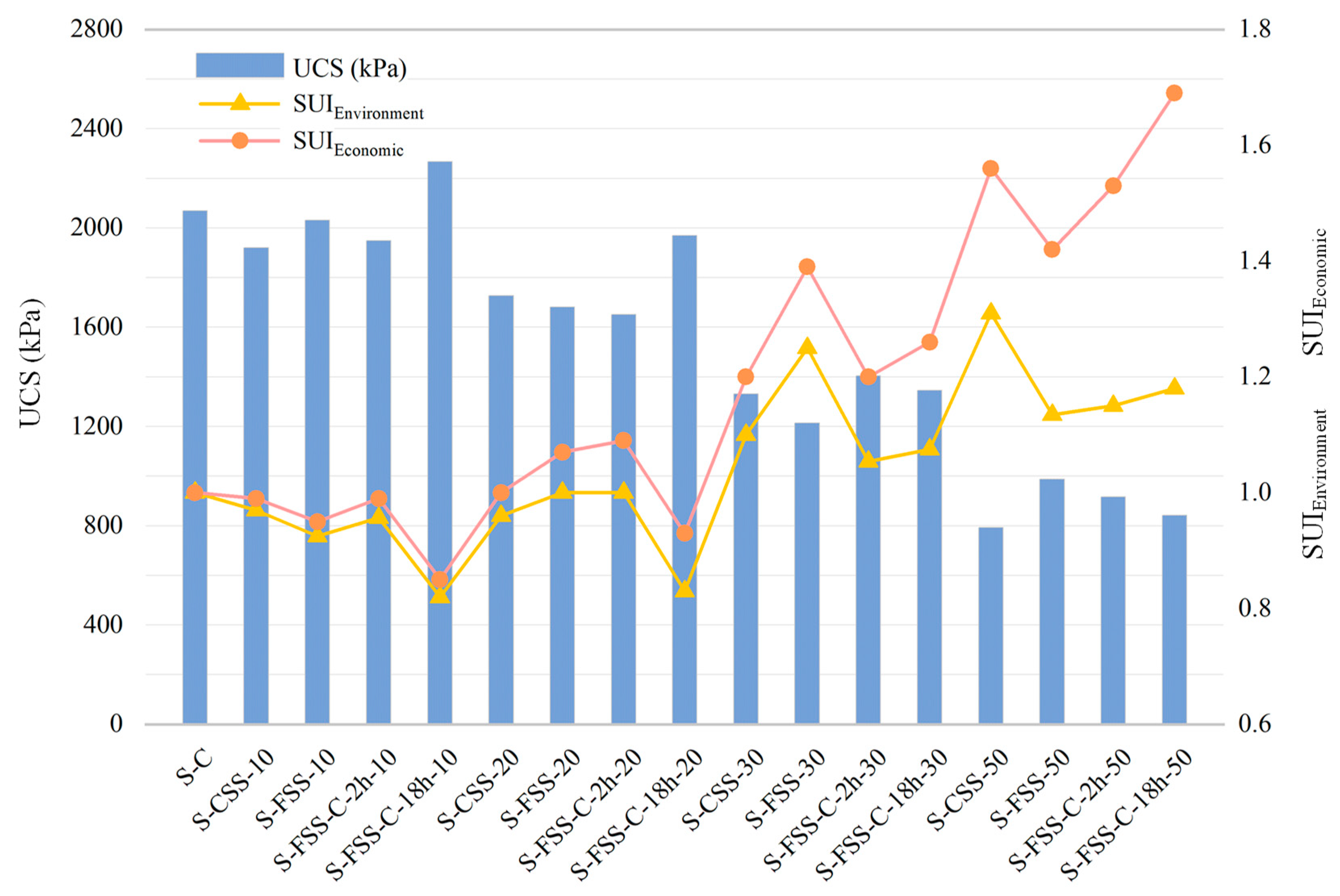 Jmse 11 01418 g009 Jmse 11 01418 g009