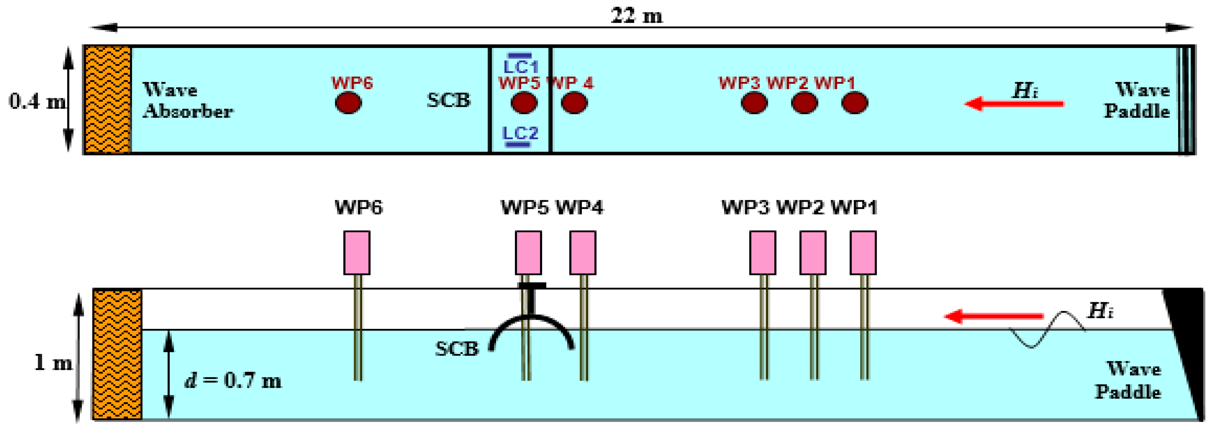 Jmse 11 01419 g002 Jmse 11 01419 g002