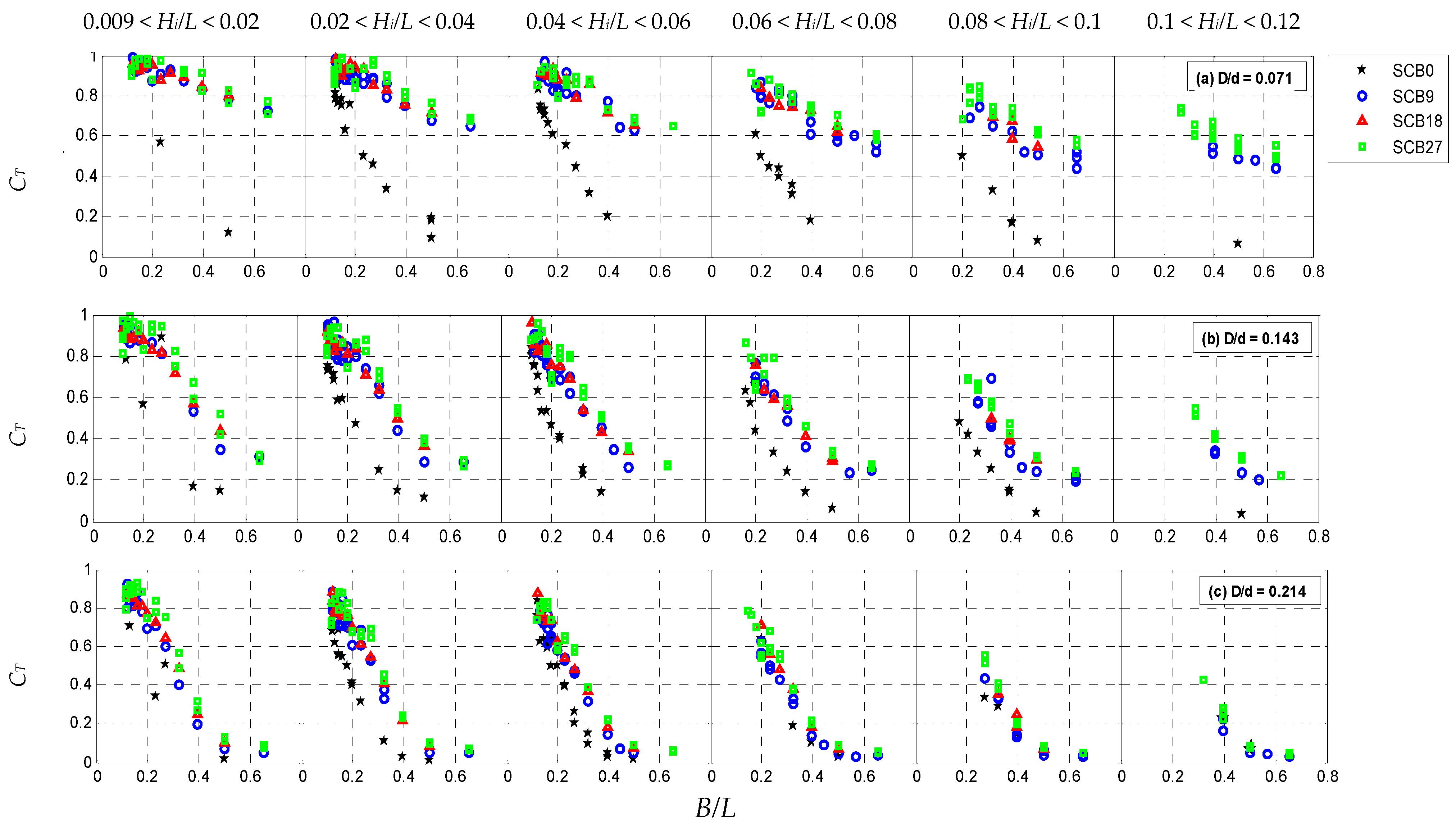 Jmse 11 01419 g003 Jmse 11 01419 g003