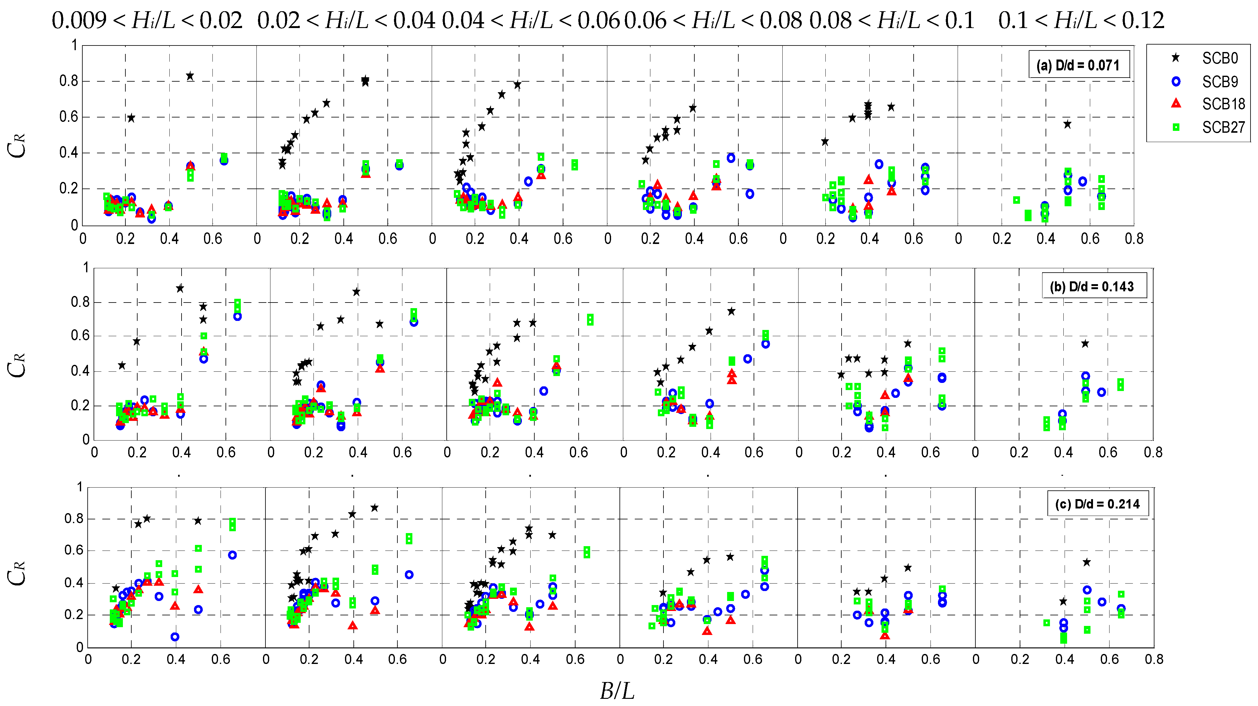 Jmse 11 01419 g004 Jmse 11 01419 g004